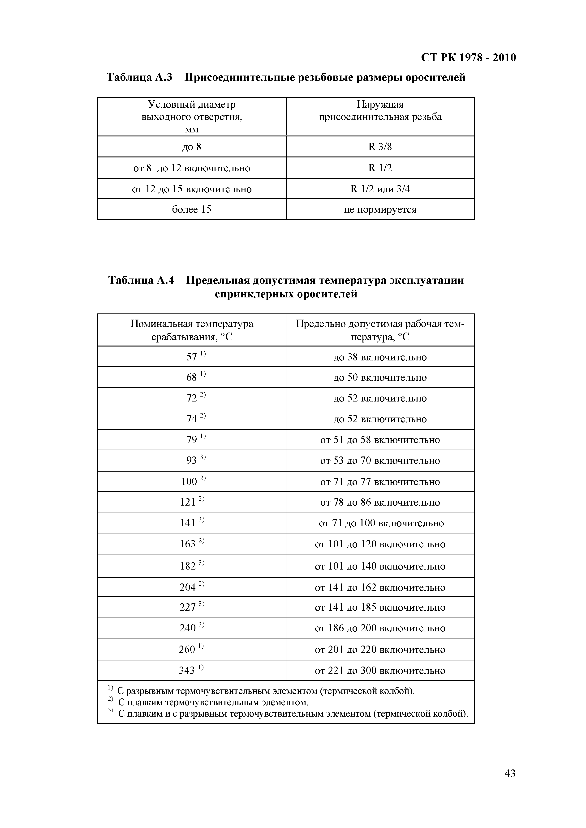 СТ РК 1978-2010