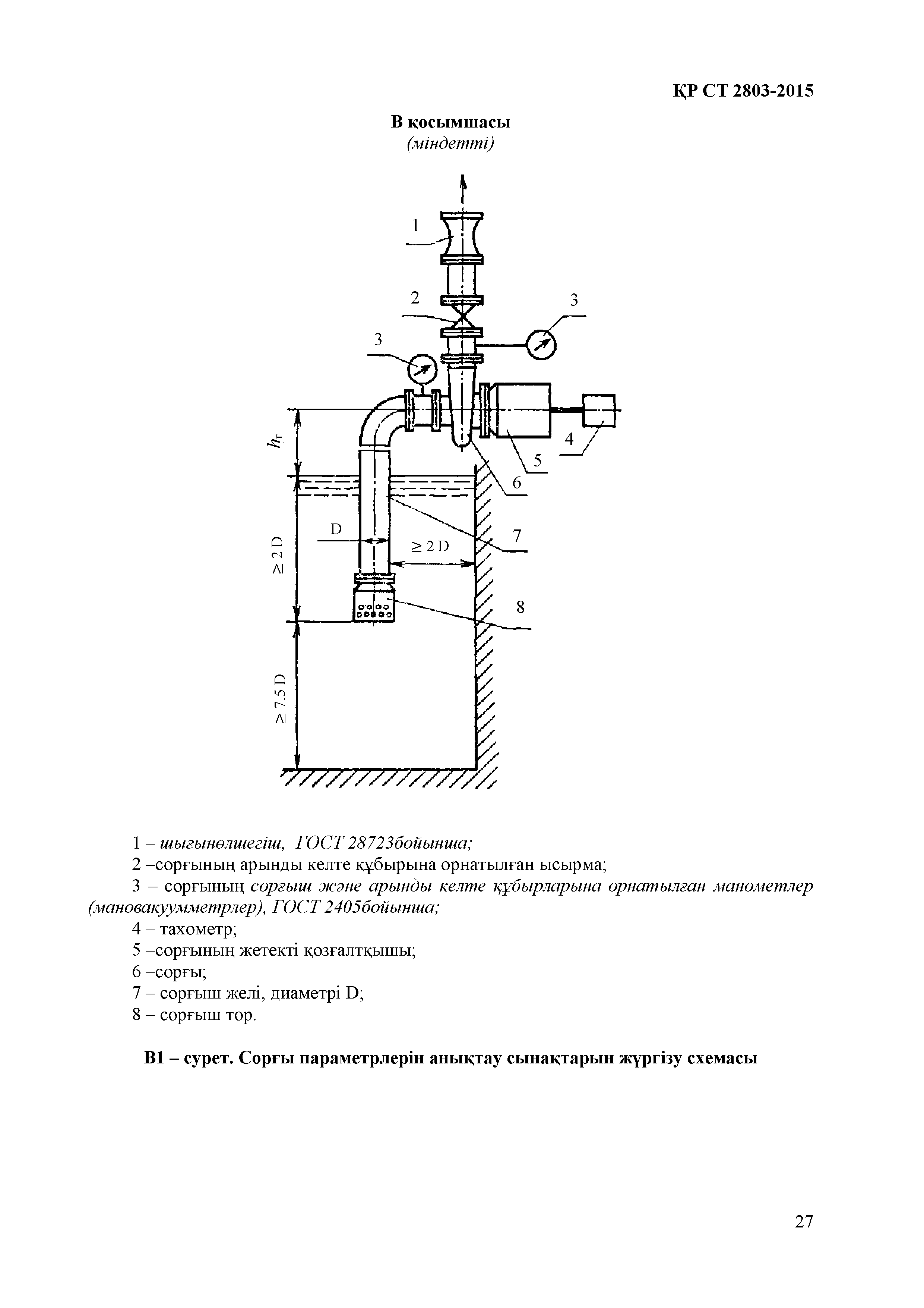 СТ РК 2803-2015