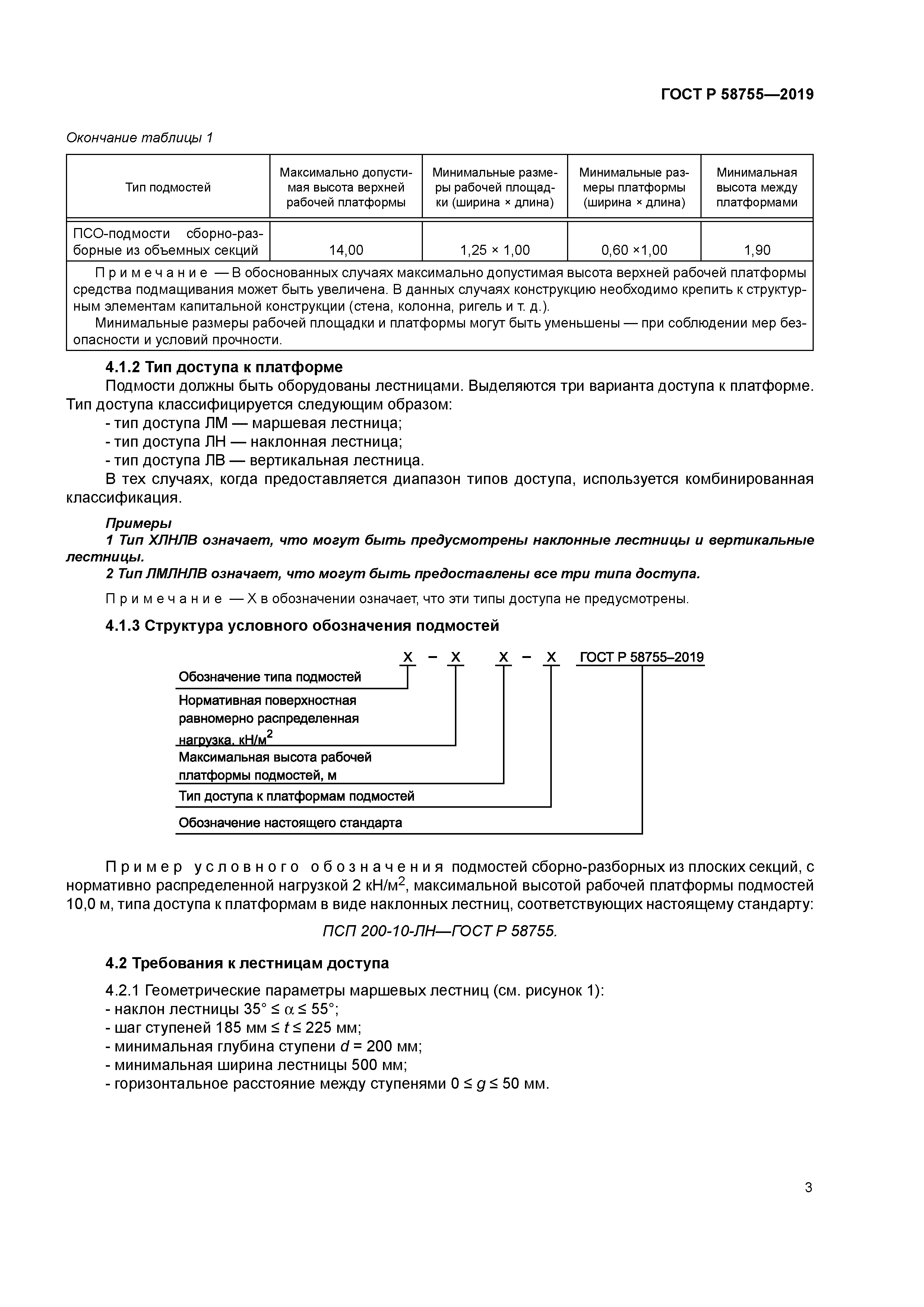 ГОСТ Р 58755-2019