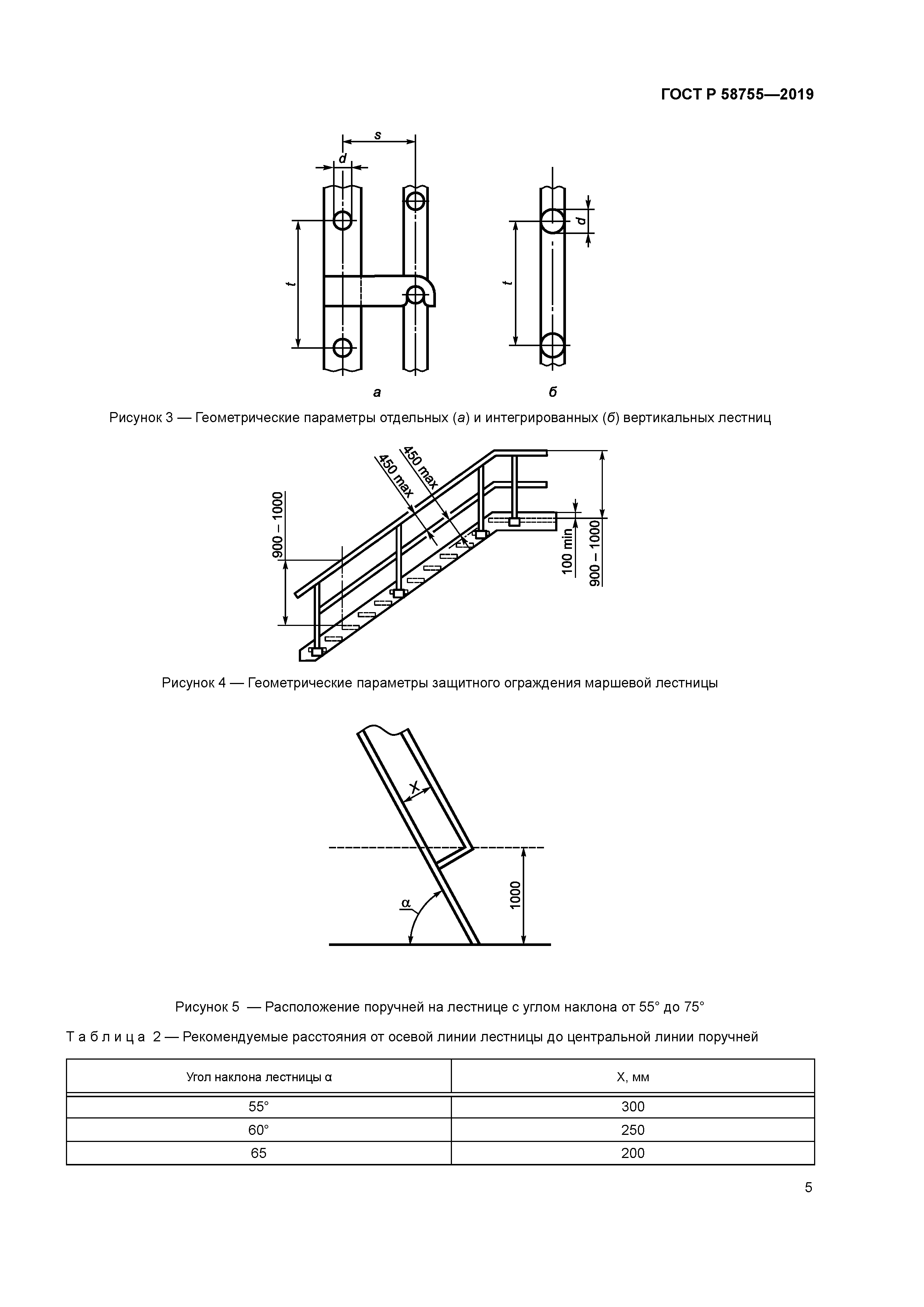 ГОСТ Р 58755-2019