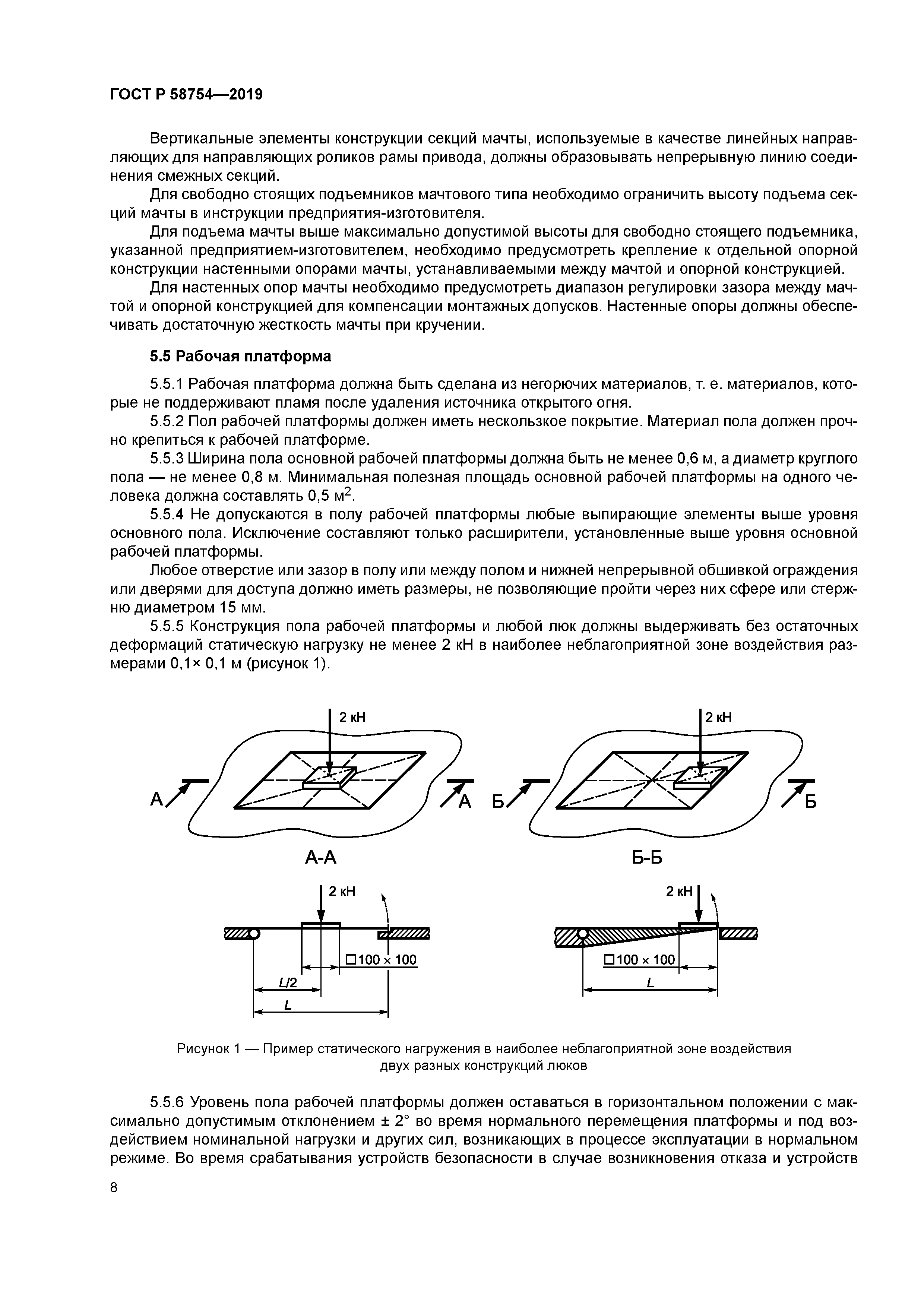 ГОСТ Р 58754-2019