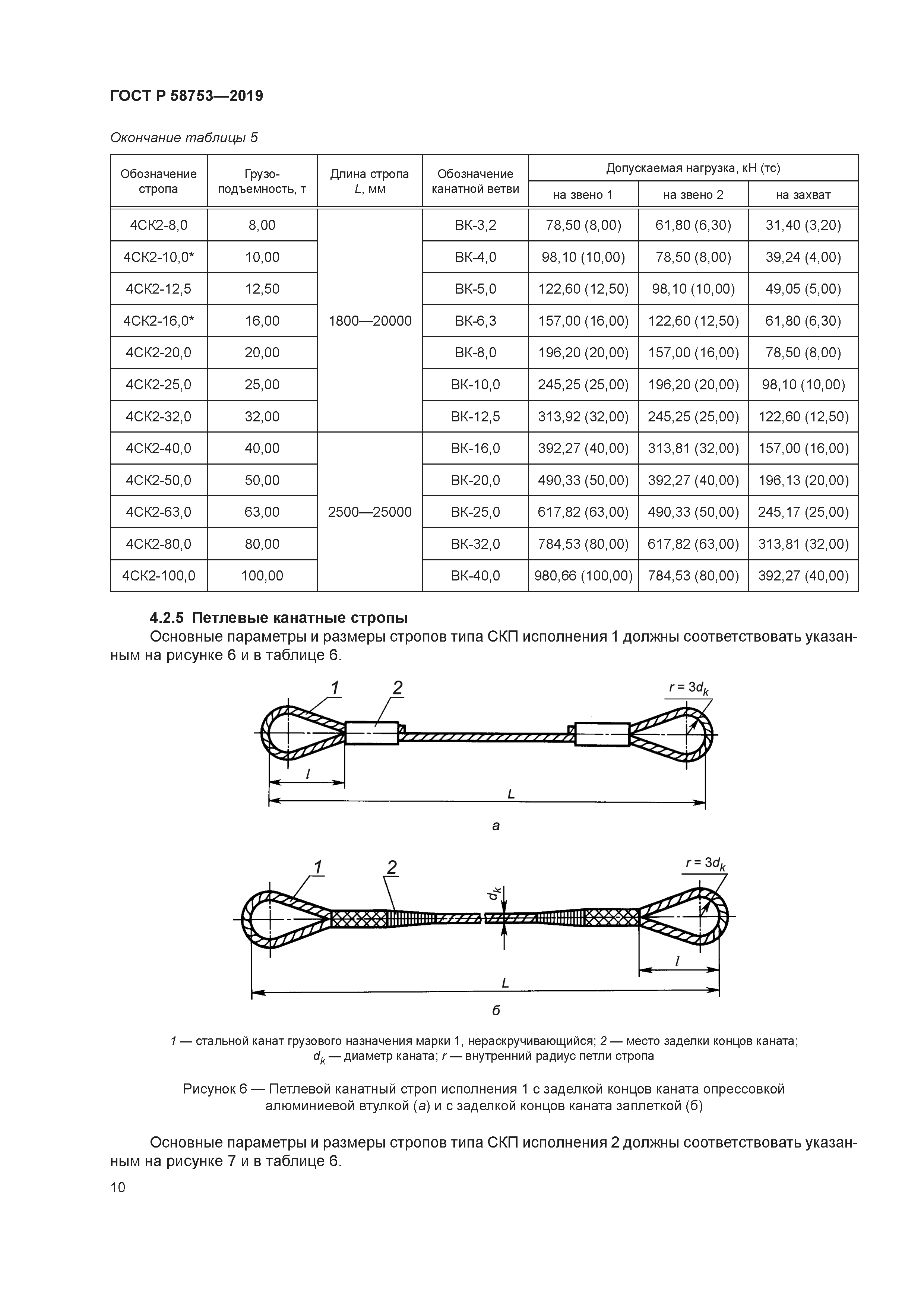 ГОСТ Р 58753-2019