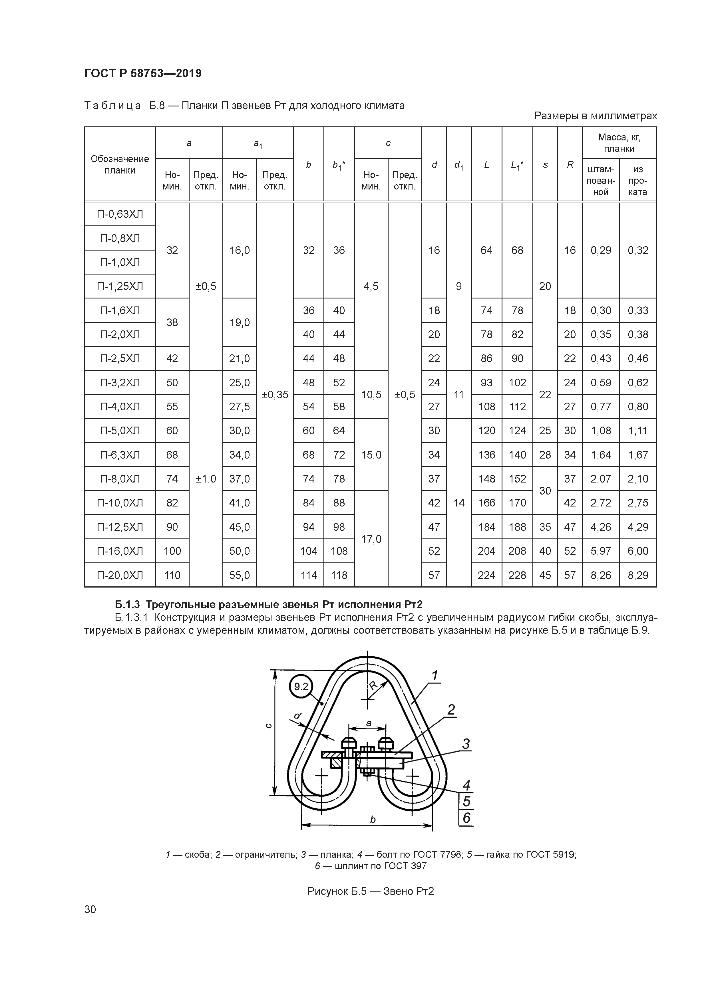 ГОСТ Р 58753-2019