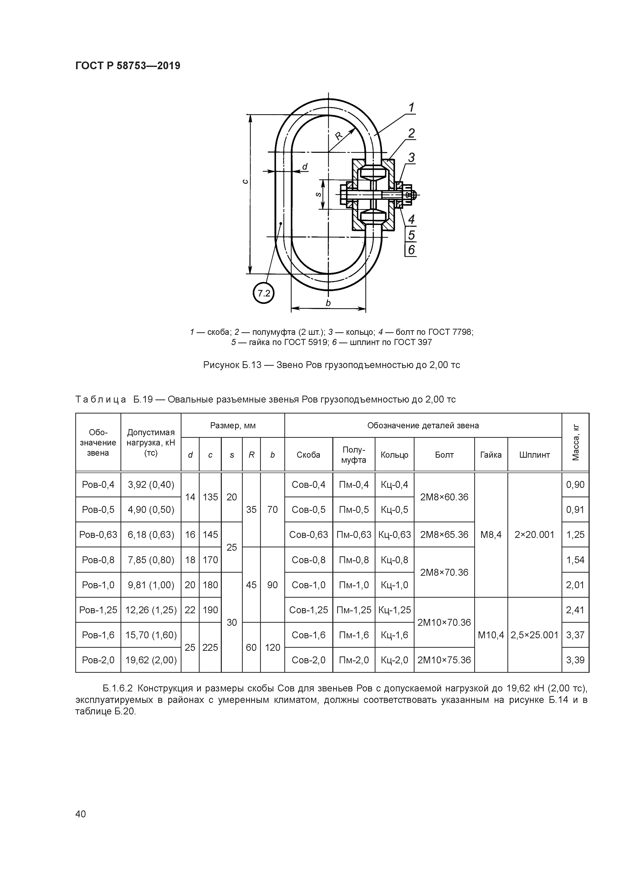 ГОСТ Р 58753-2019