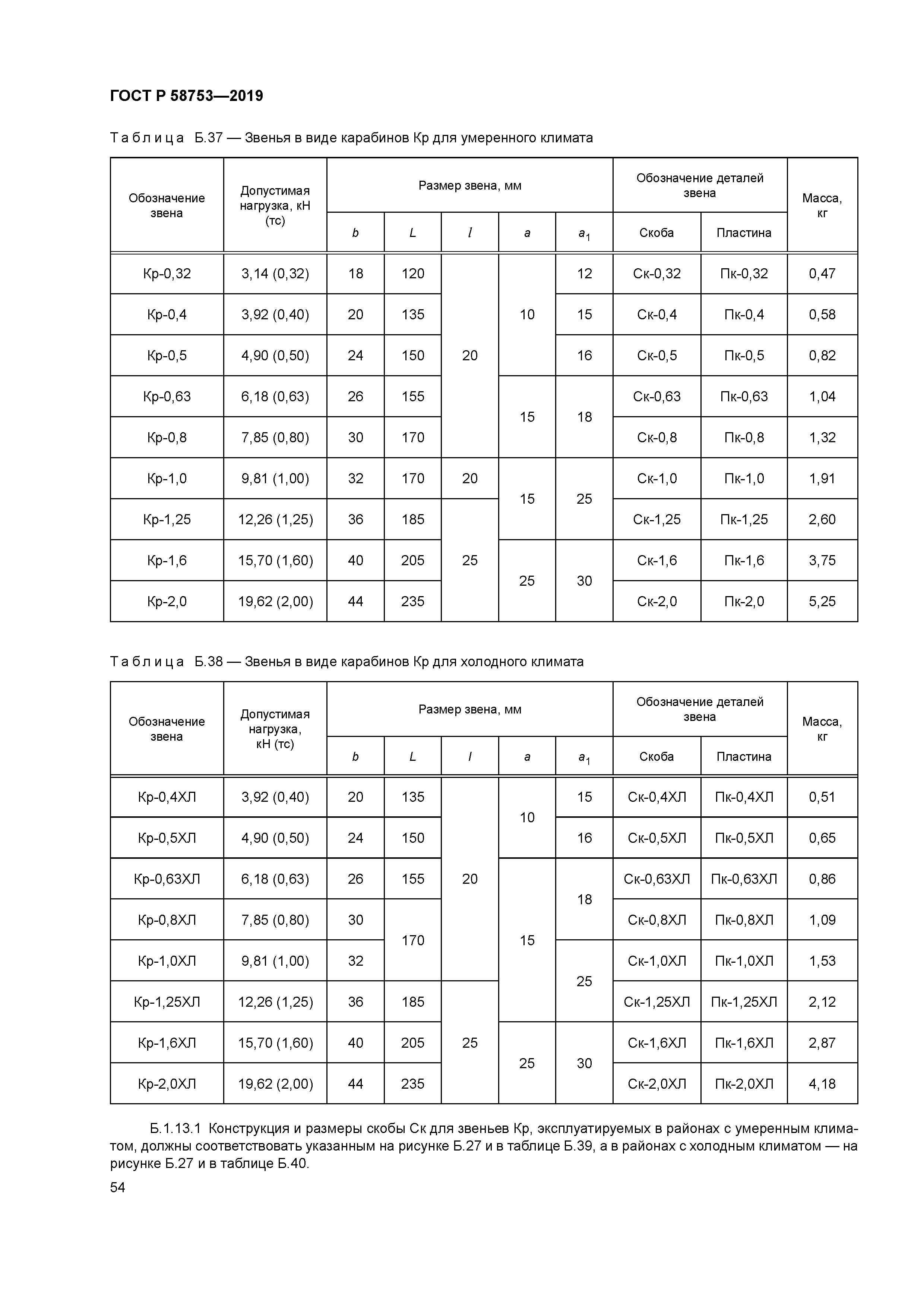 ГОСТ Р 58753-2019