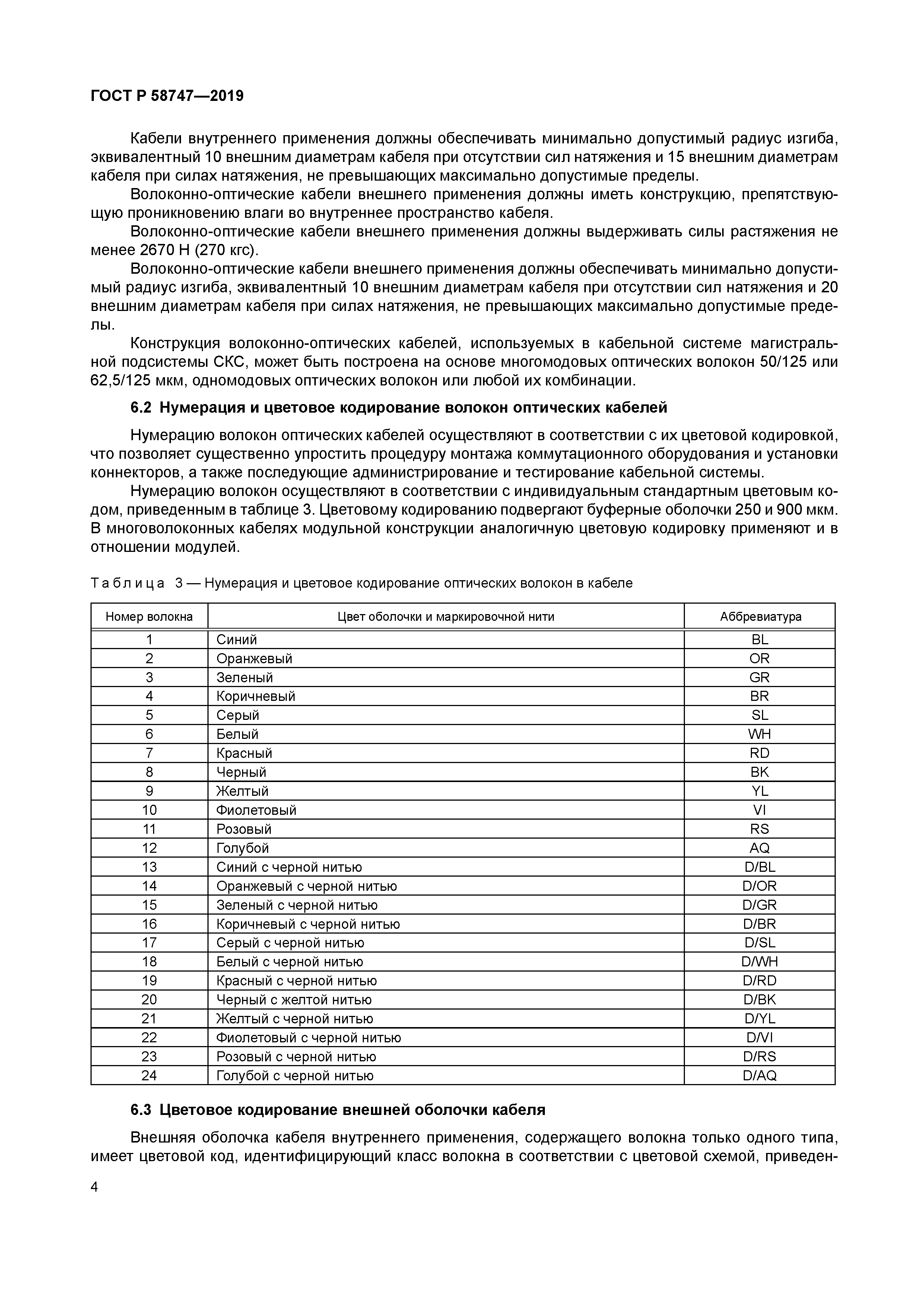 ГОСТ Р 58747-2019