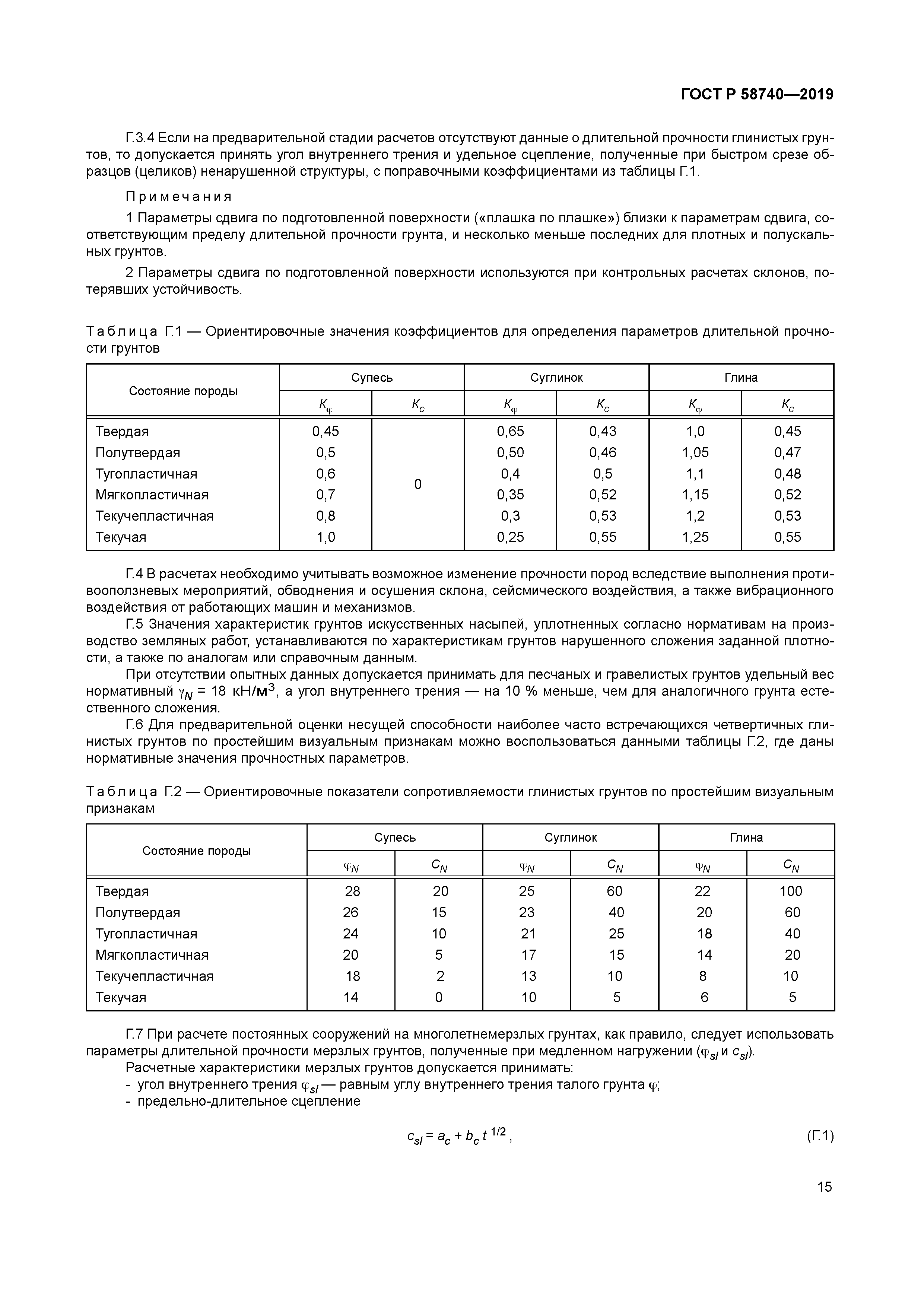 ГОСТ Р 58740-2019