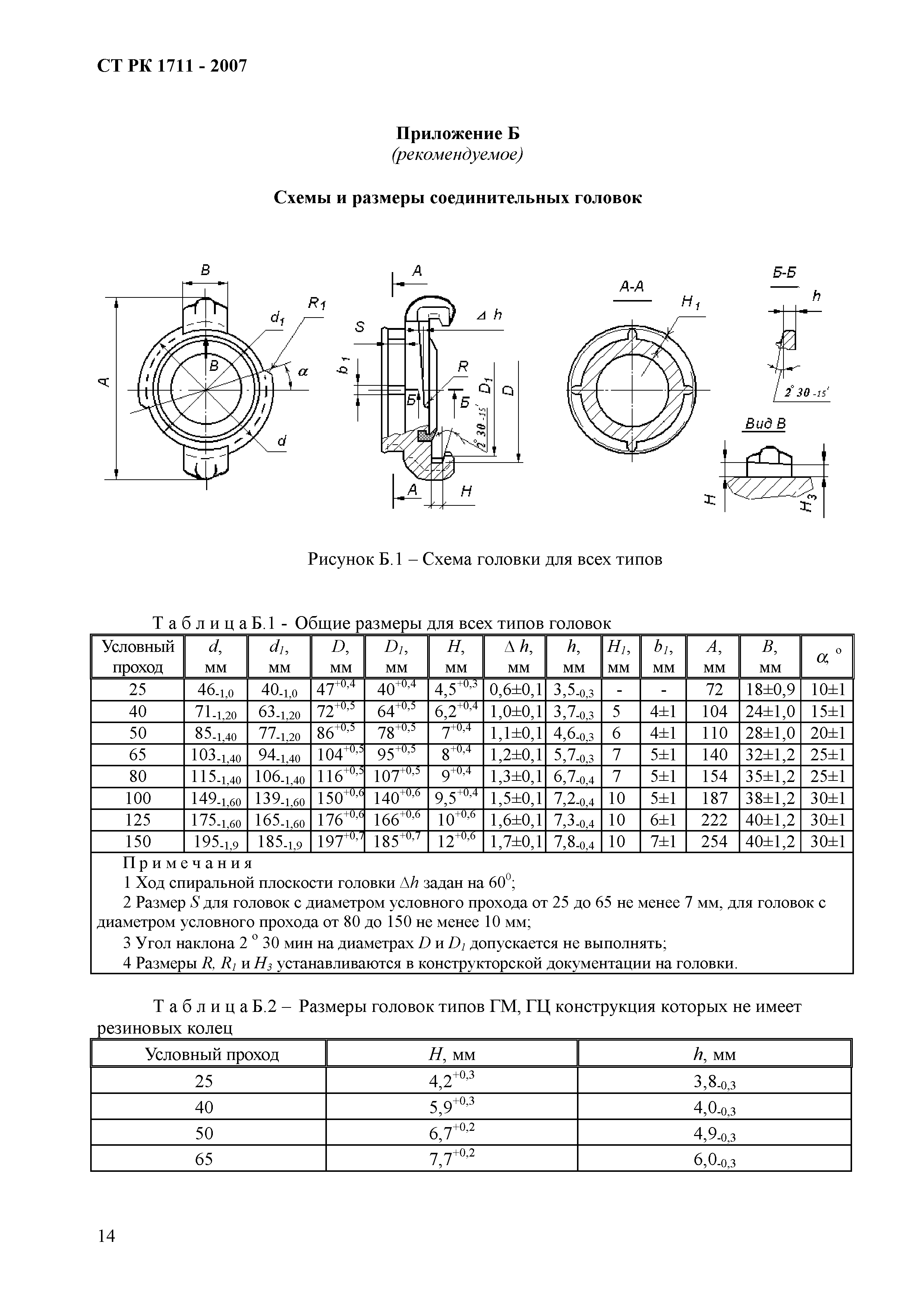 СТ РК 1711-2007