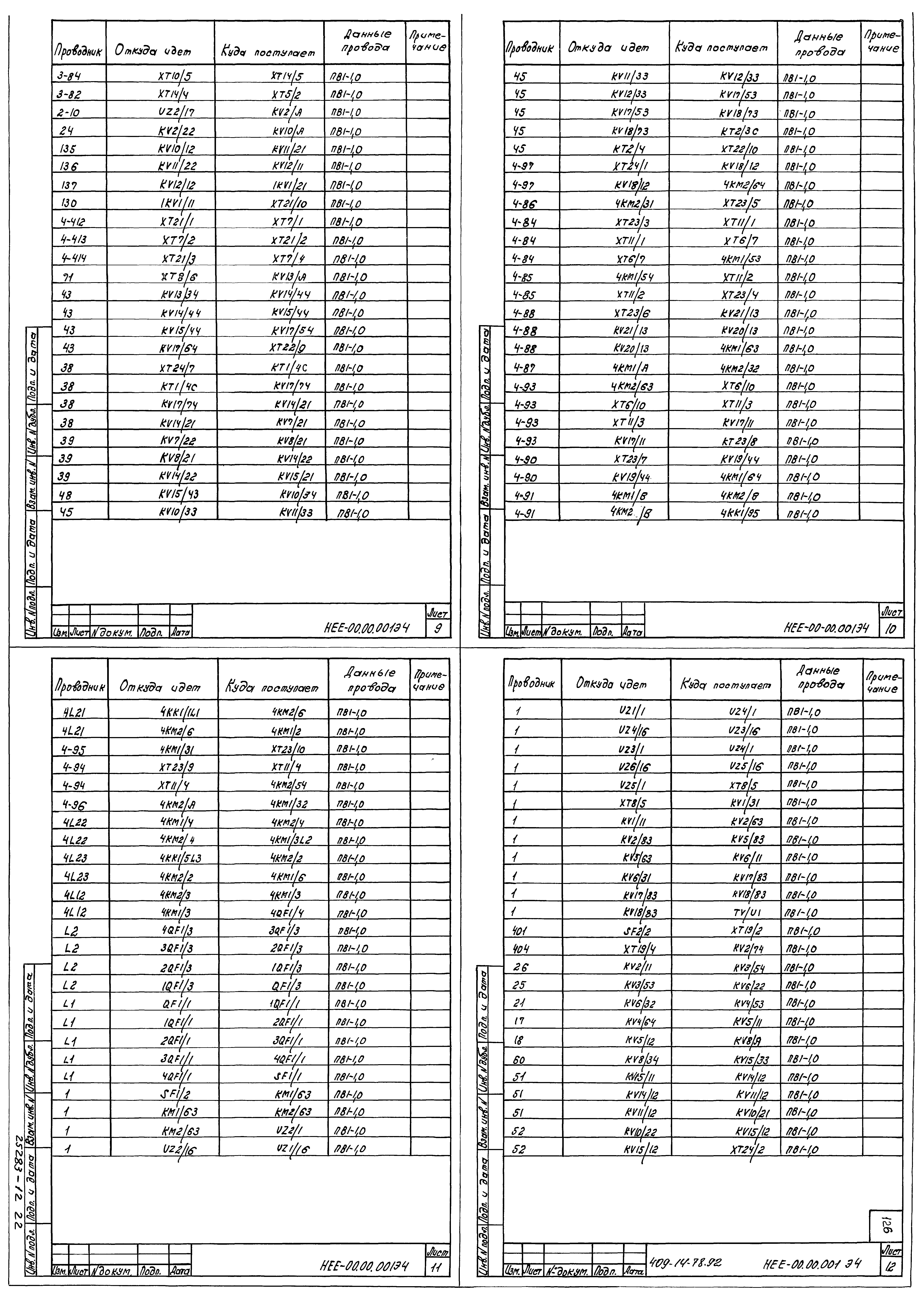 Типовой проект 409-14-77.92