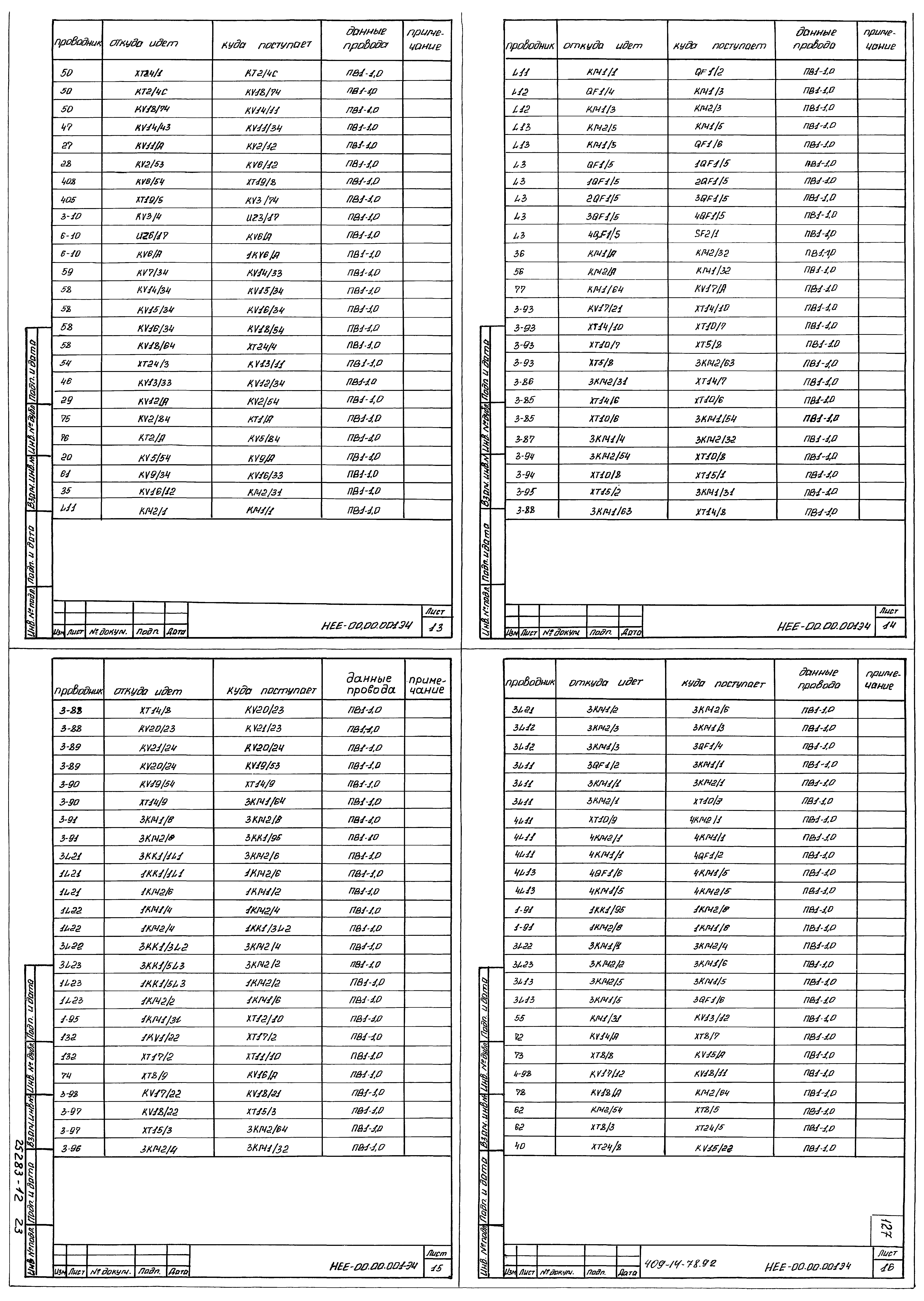 Типовой проект 409-14-77.92