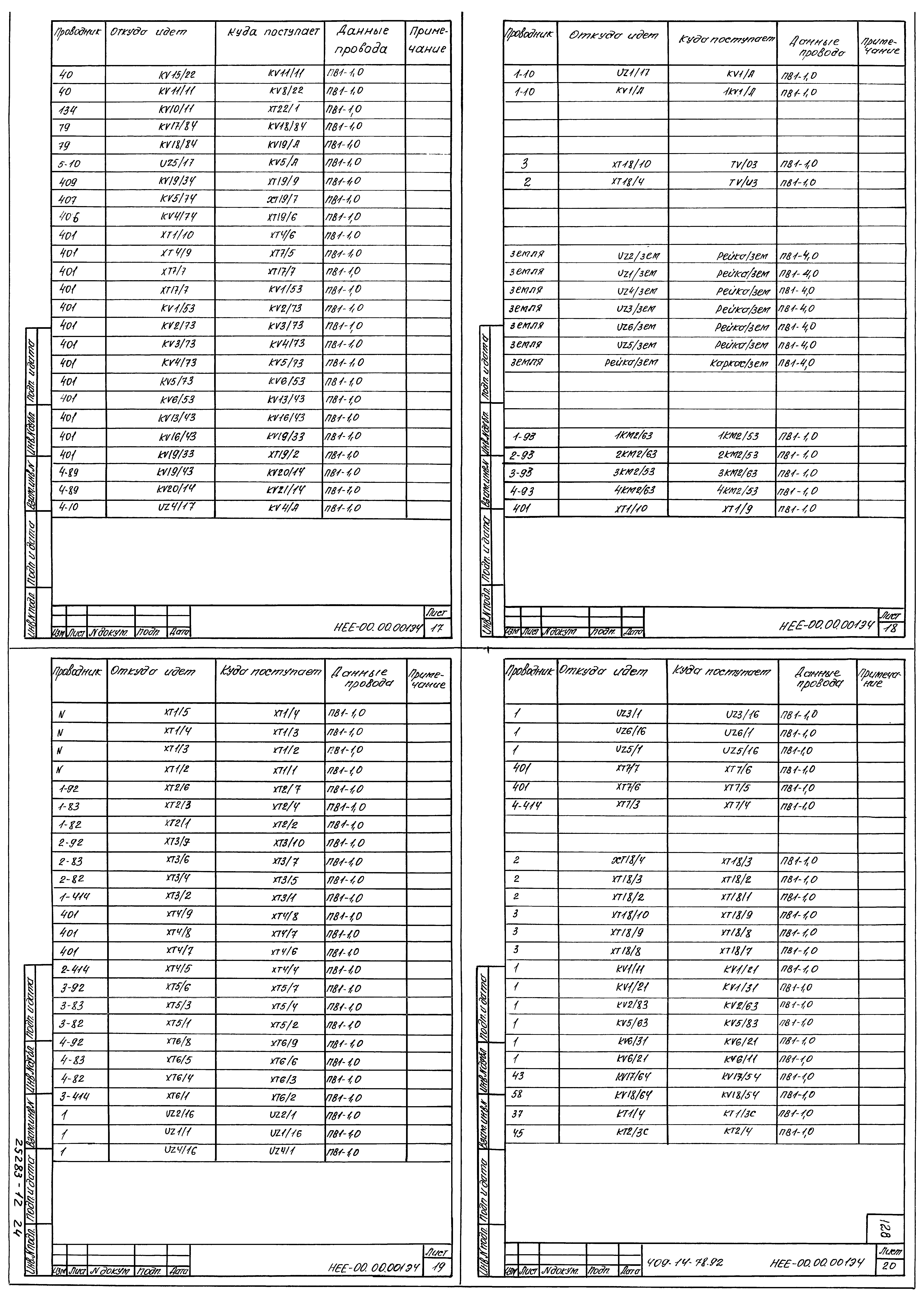 Типовой проект 409-14-77.92