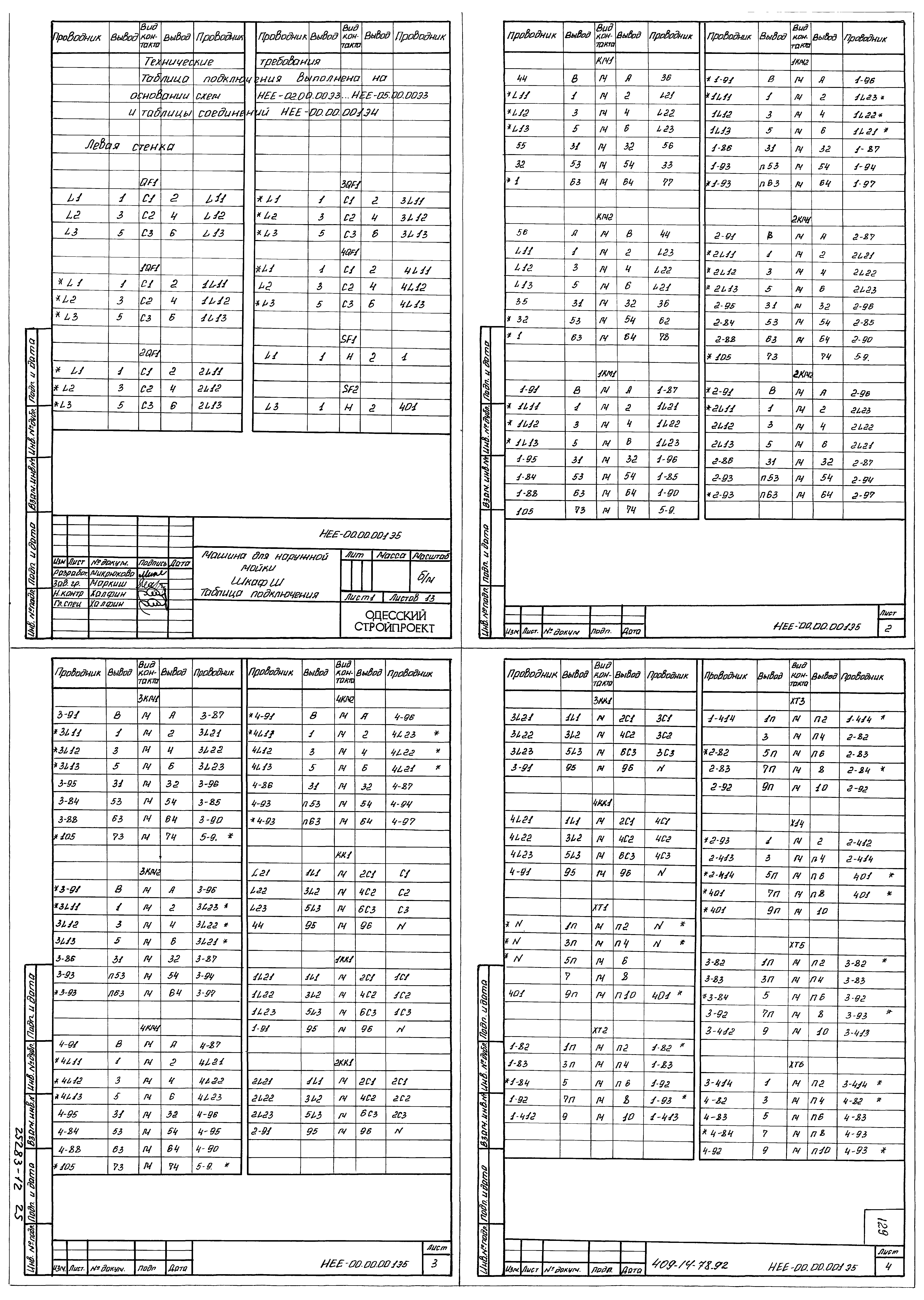 Типовой проект 409-14-77.92