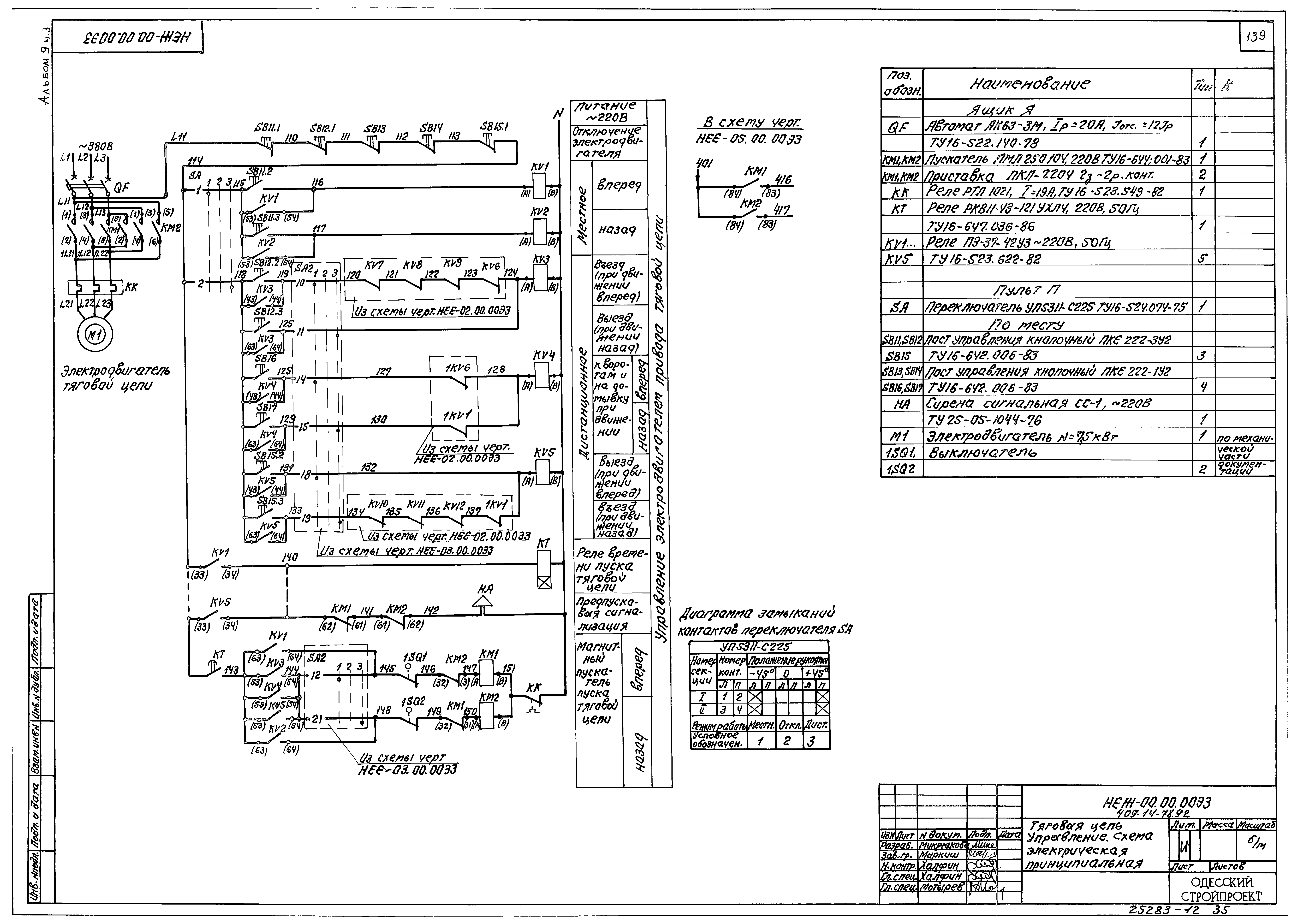 Типовой проект 409-14-77.92