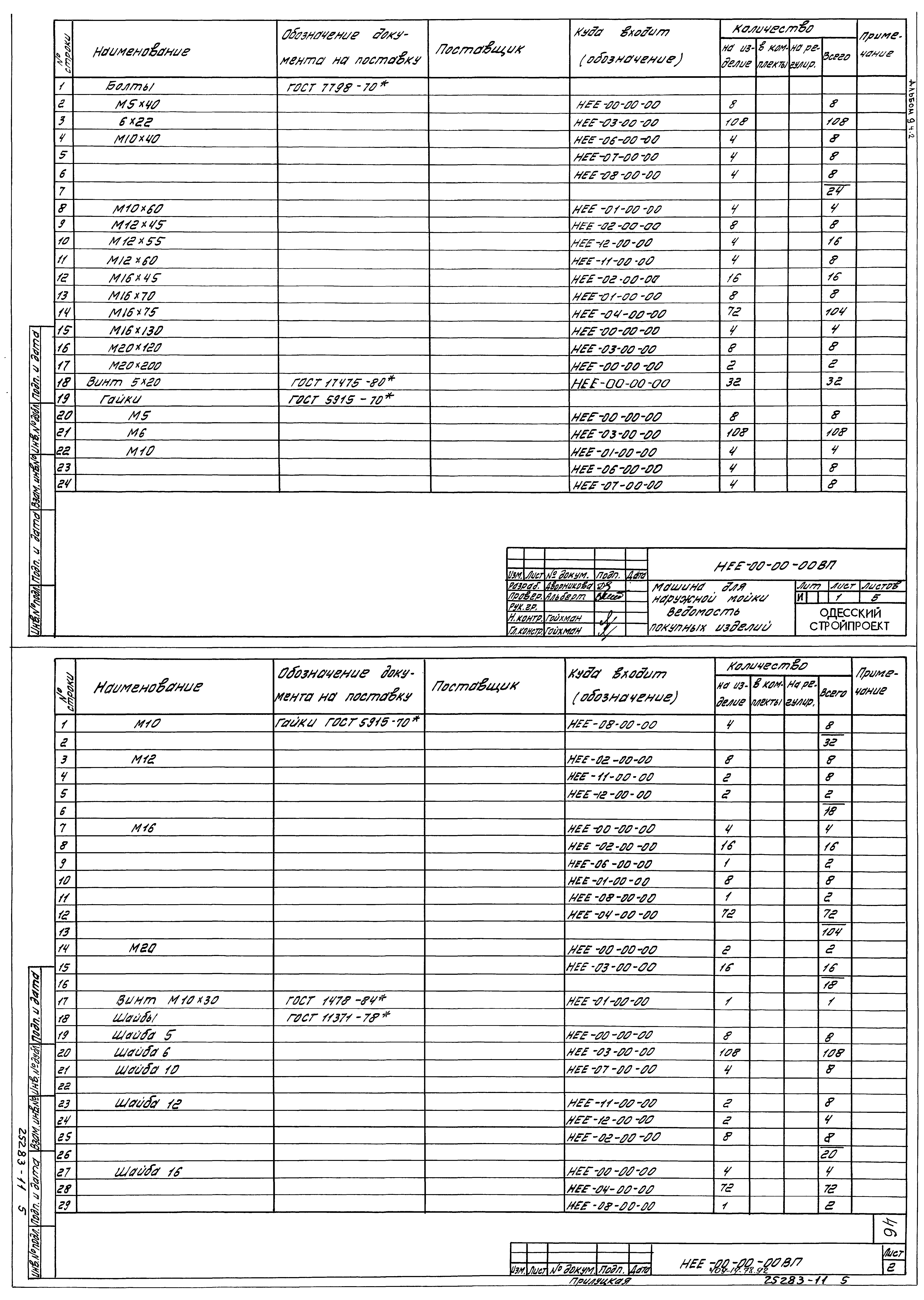 Типовой проект 409-14-77.92