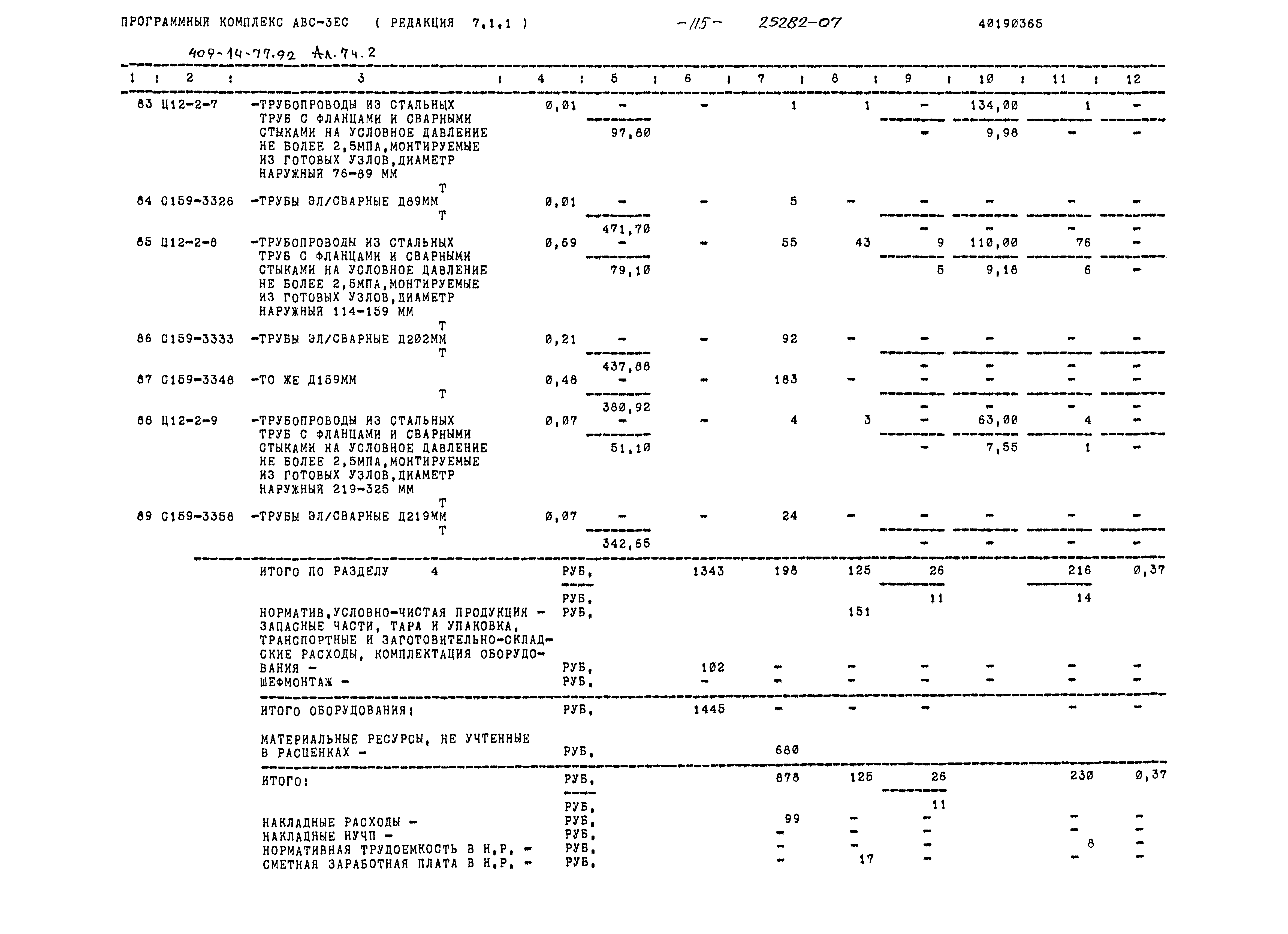 Типовой проект 409-14-77.92