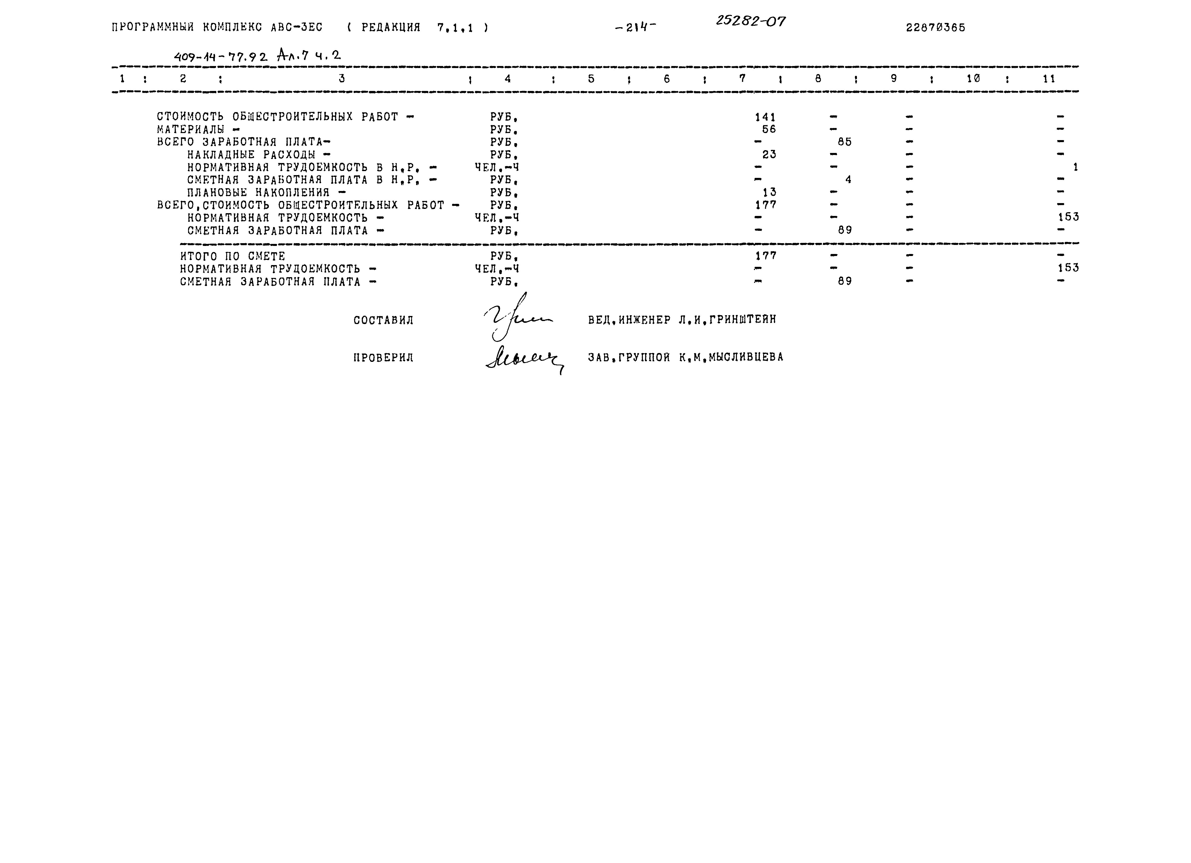 Типовой проект 409-14-77.92