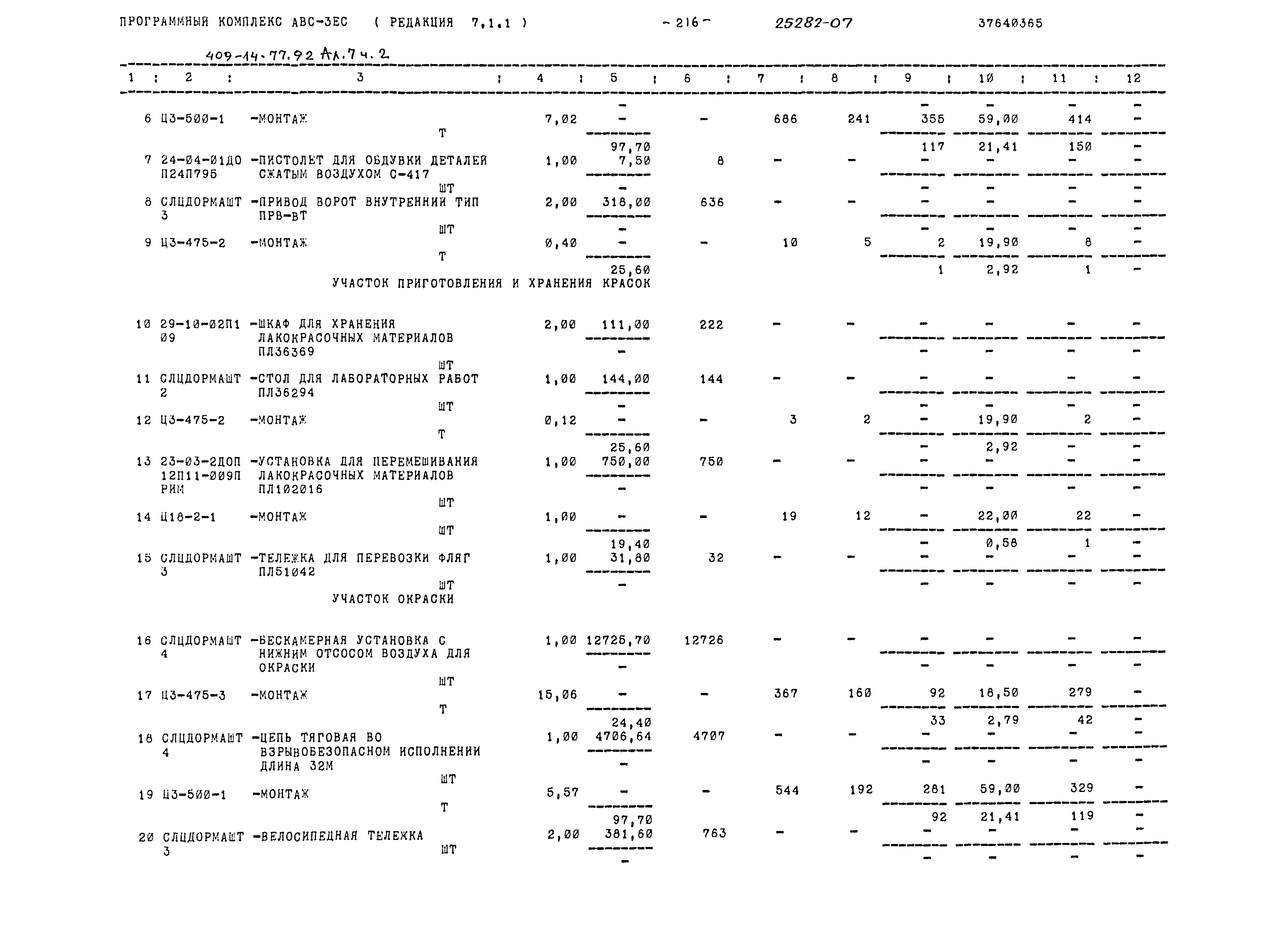 Типовой проект 409-14-77.92
