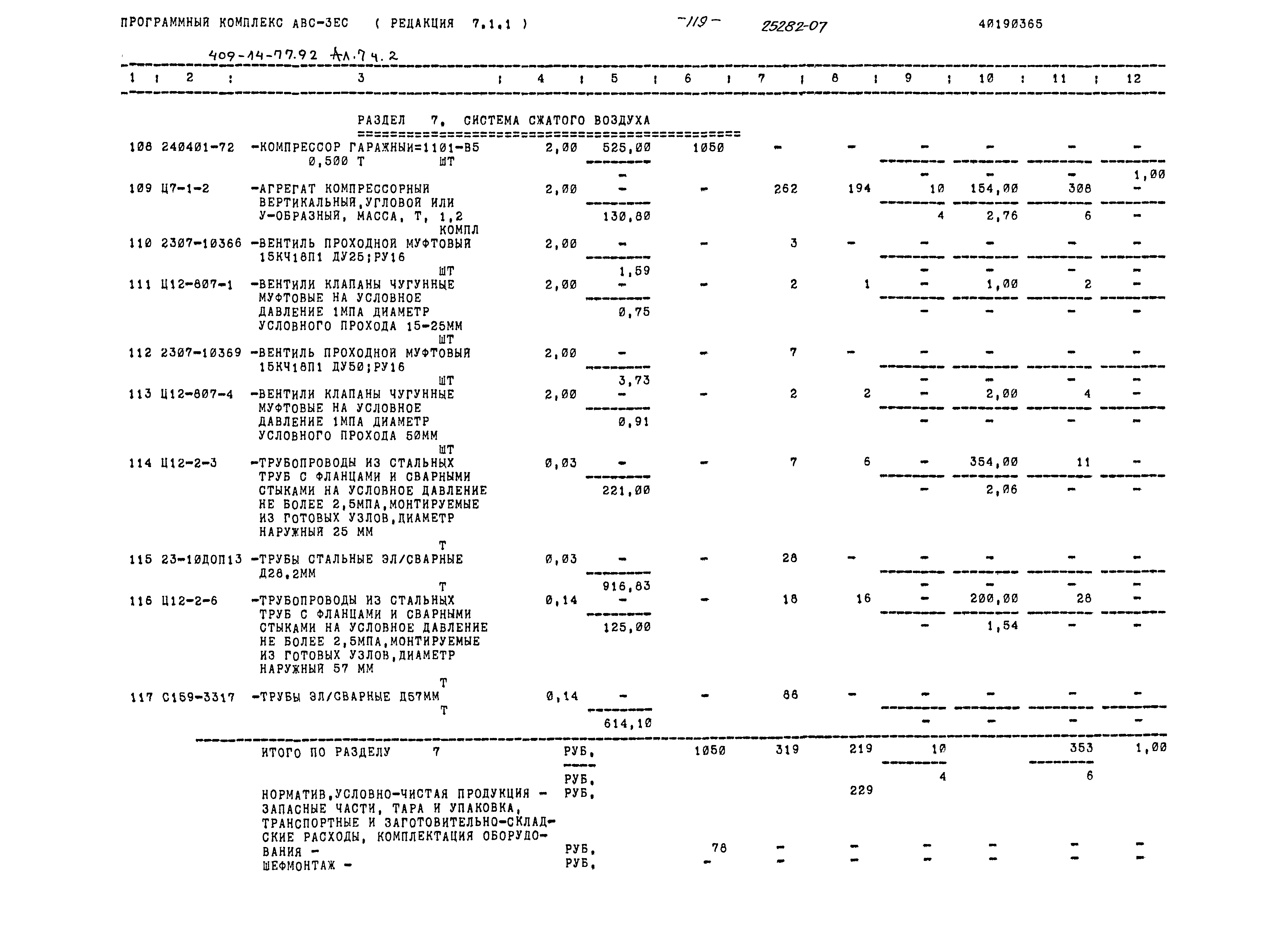 Типовой проект 409-14-77.92