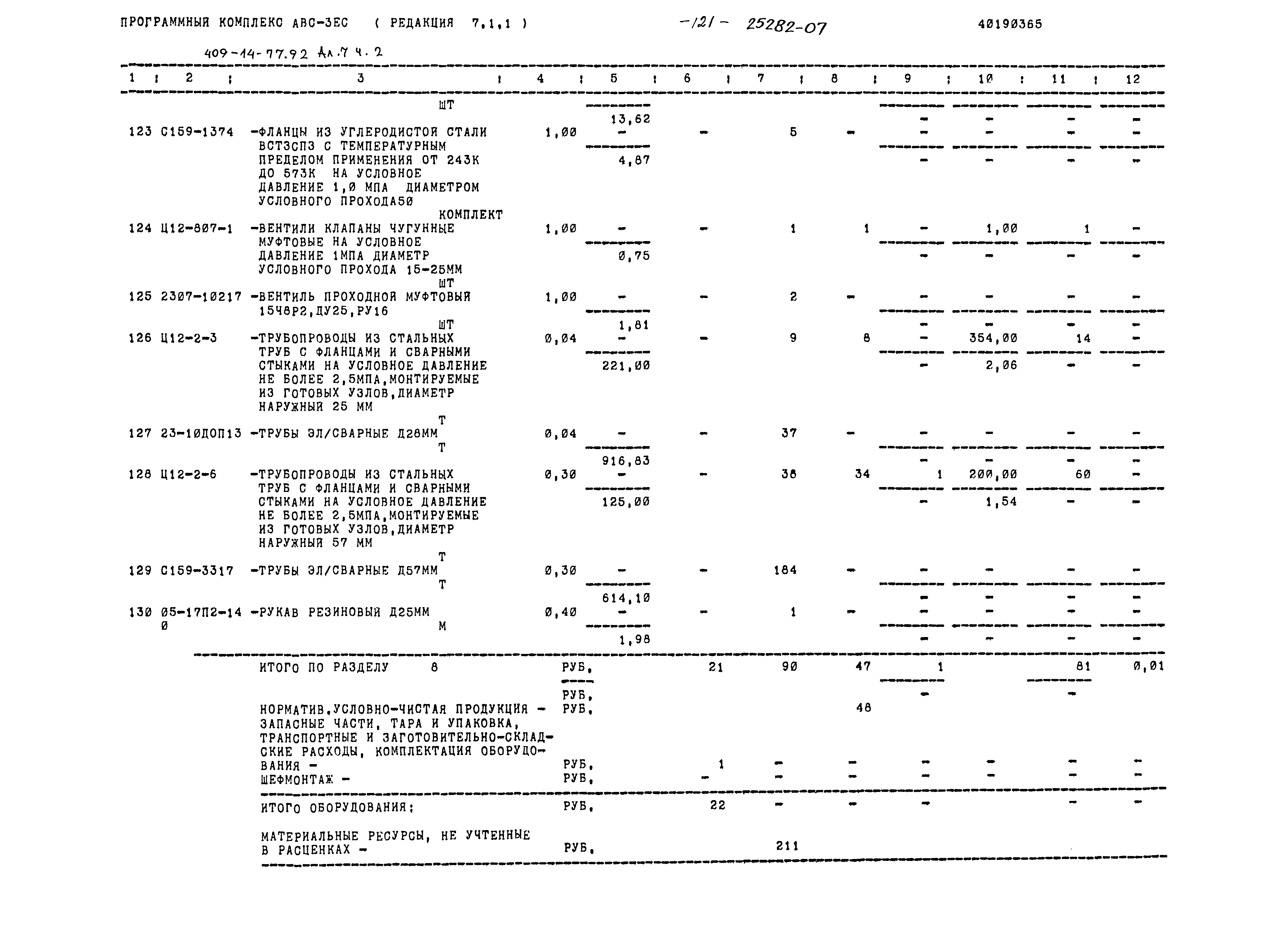 Типовой проект 409-14-77.92
