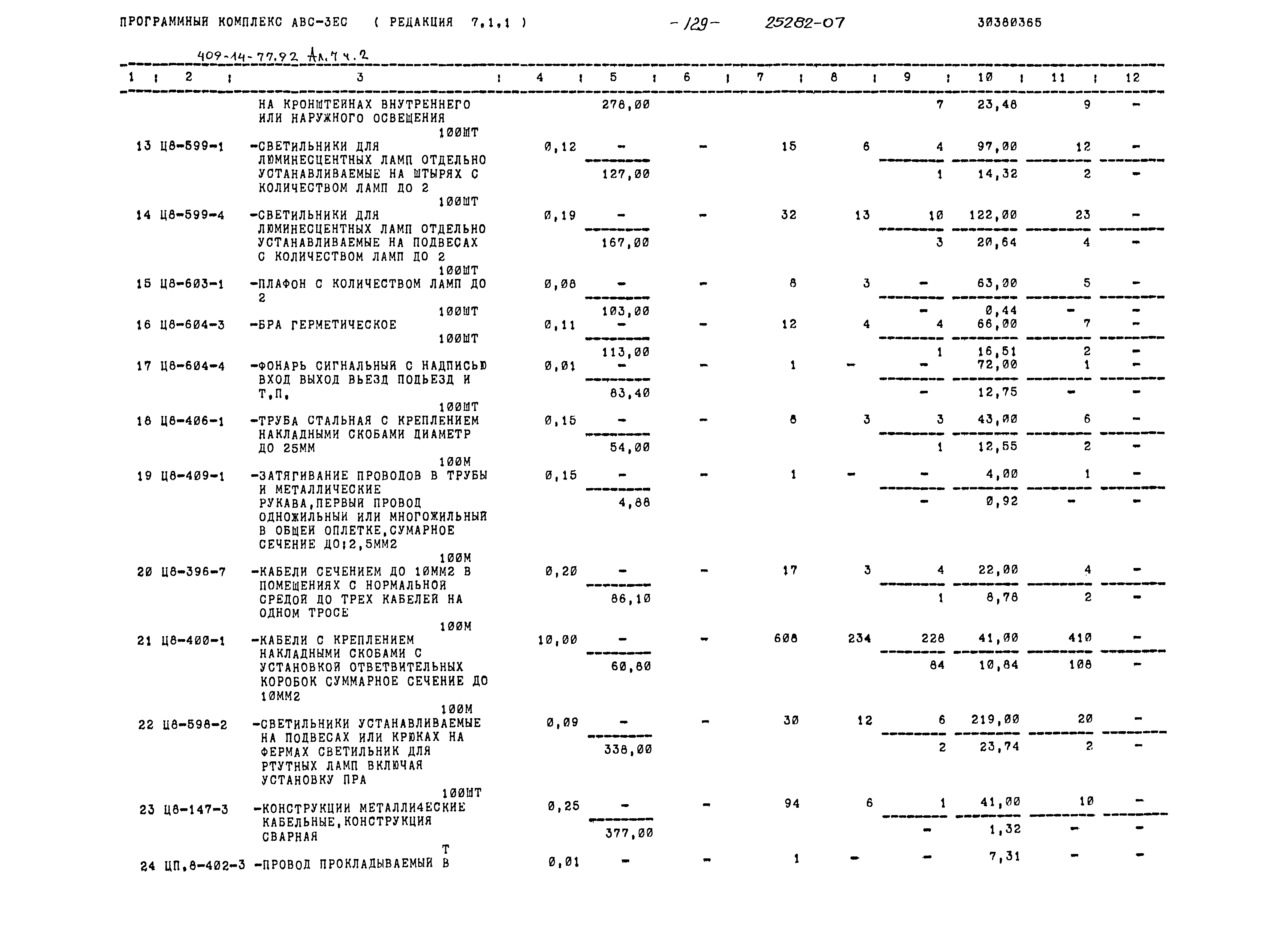 Типовой проект 409-14-77.92