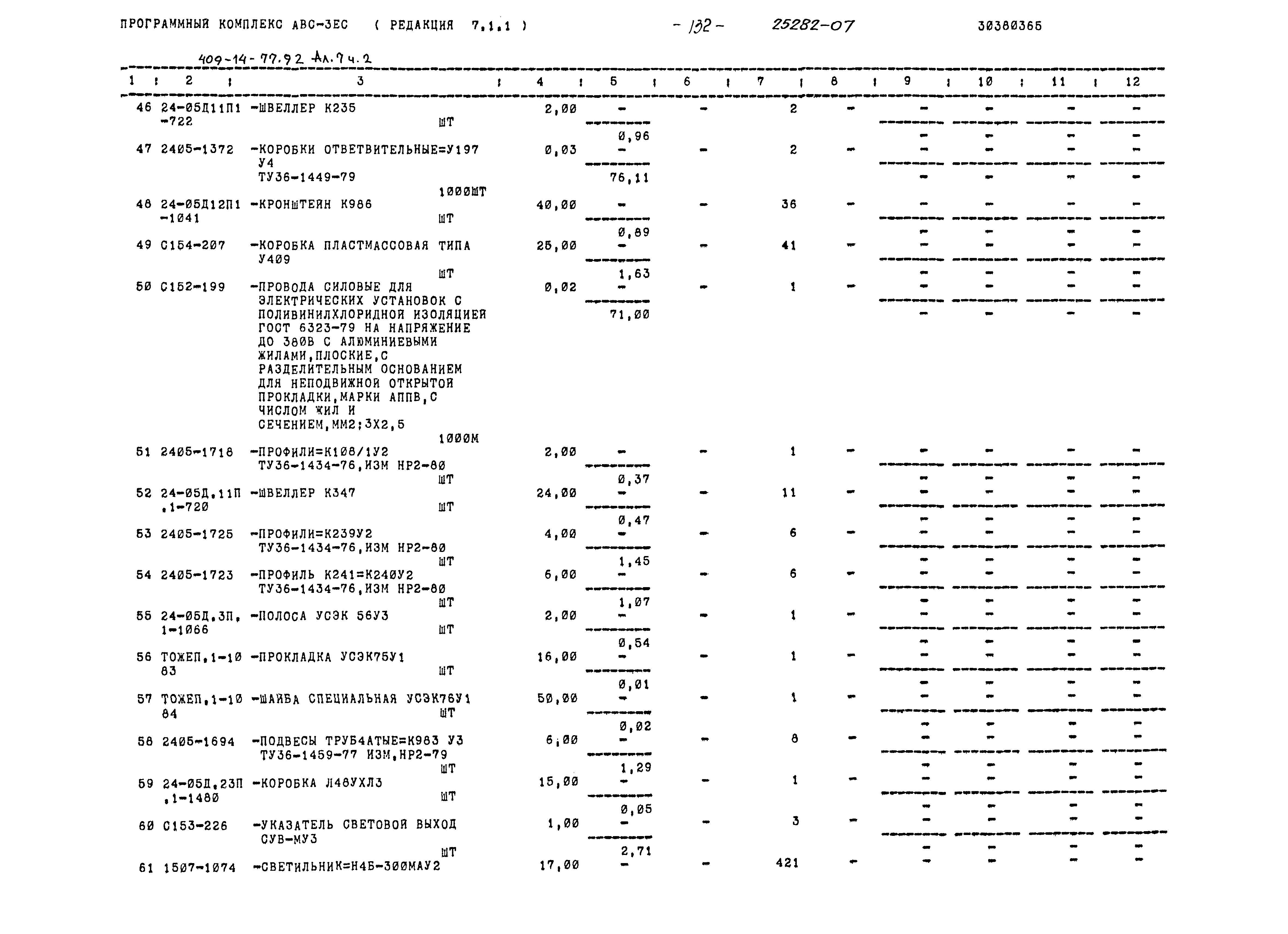 Типовой проект 409-14-77.92