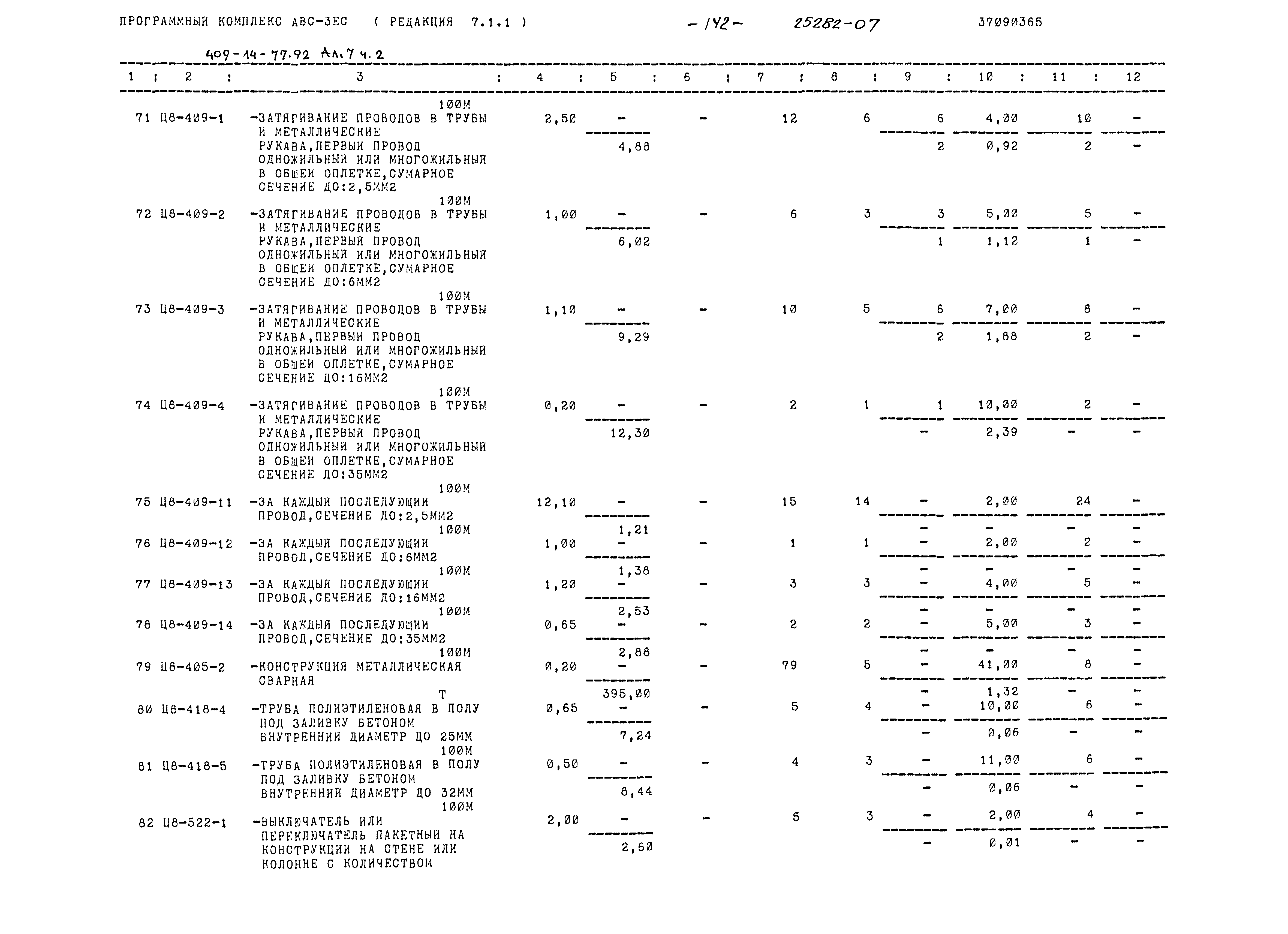 Типовой проект 409-14-77.92