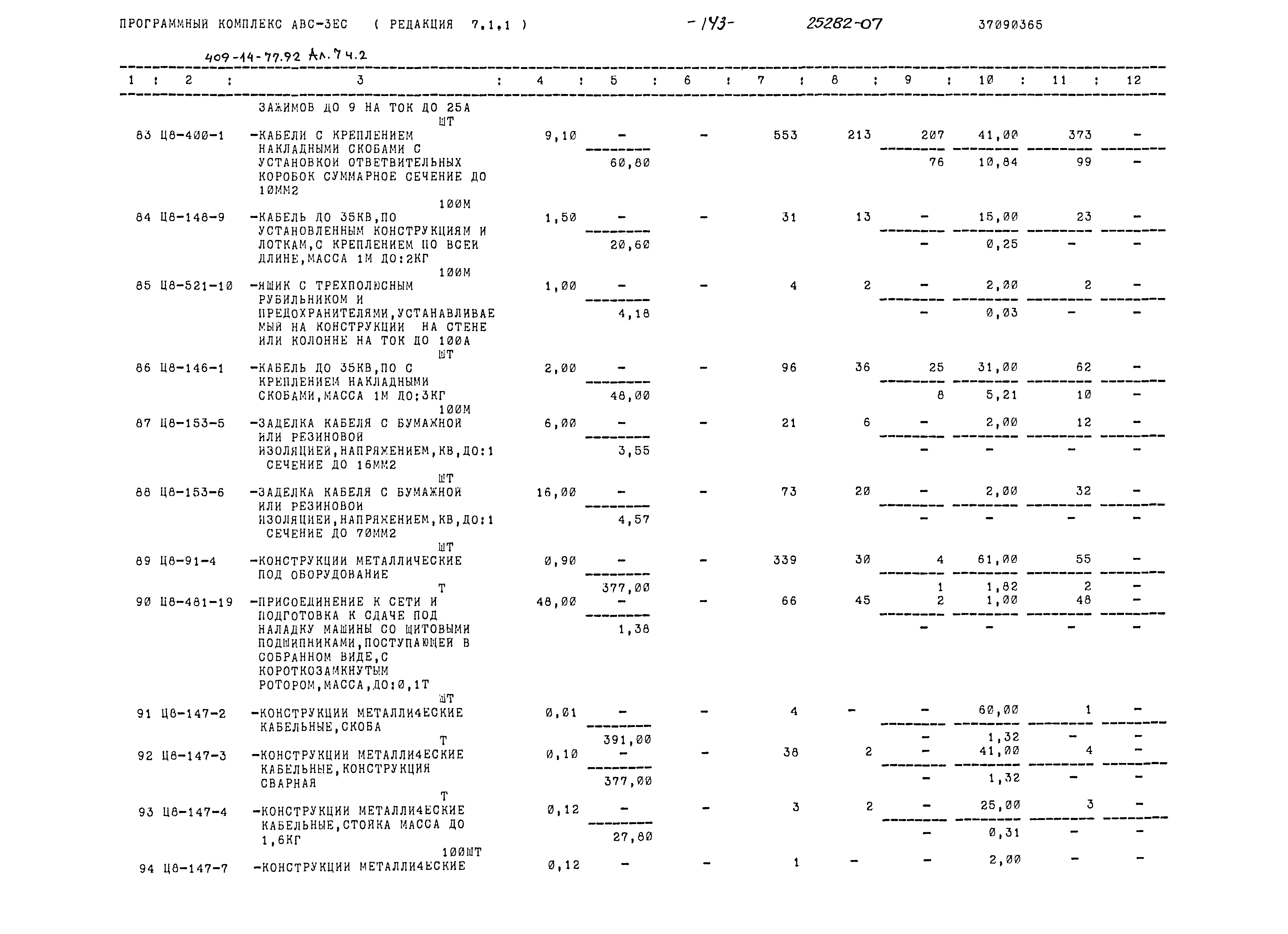 Типовой проект 409-14-77.92