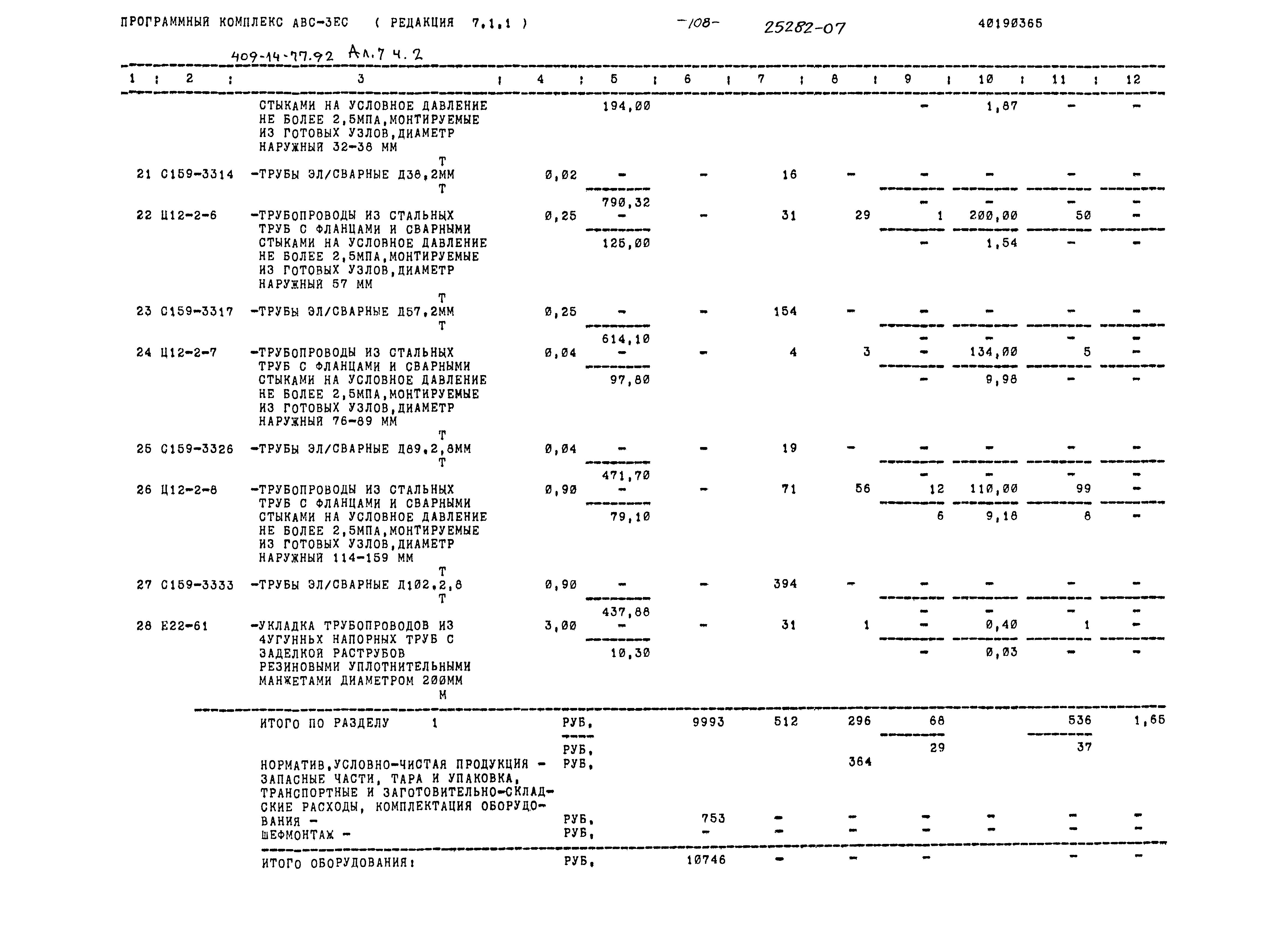 Типовой проект 409-14-77.92