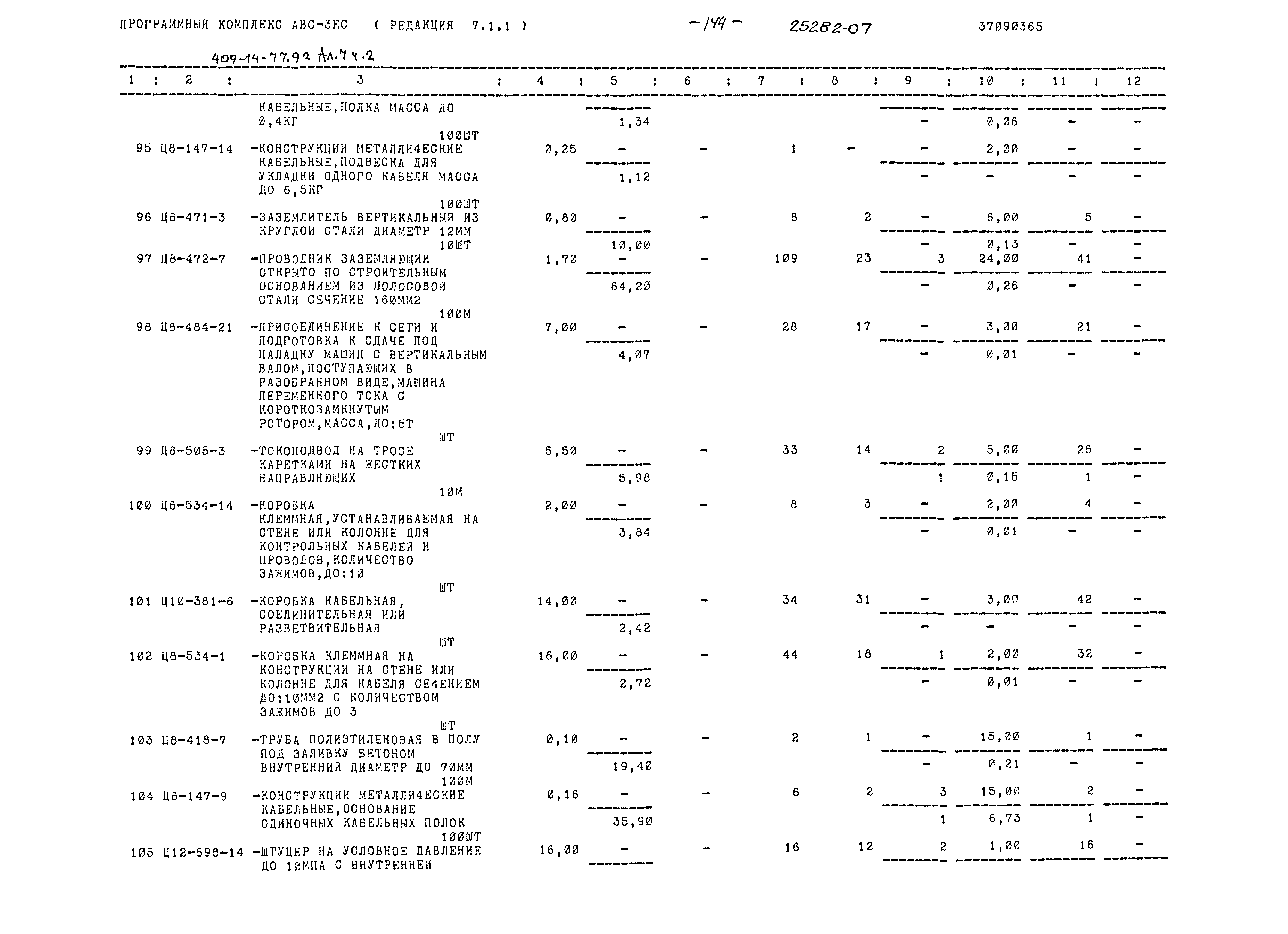 Типовой проект 409-14-77.92