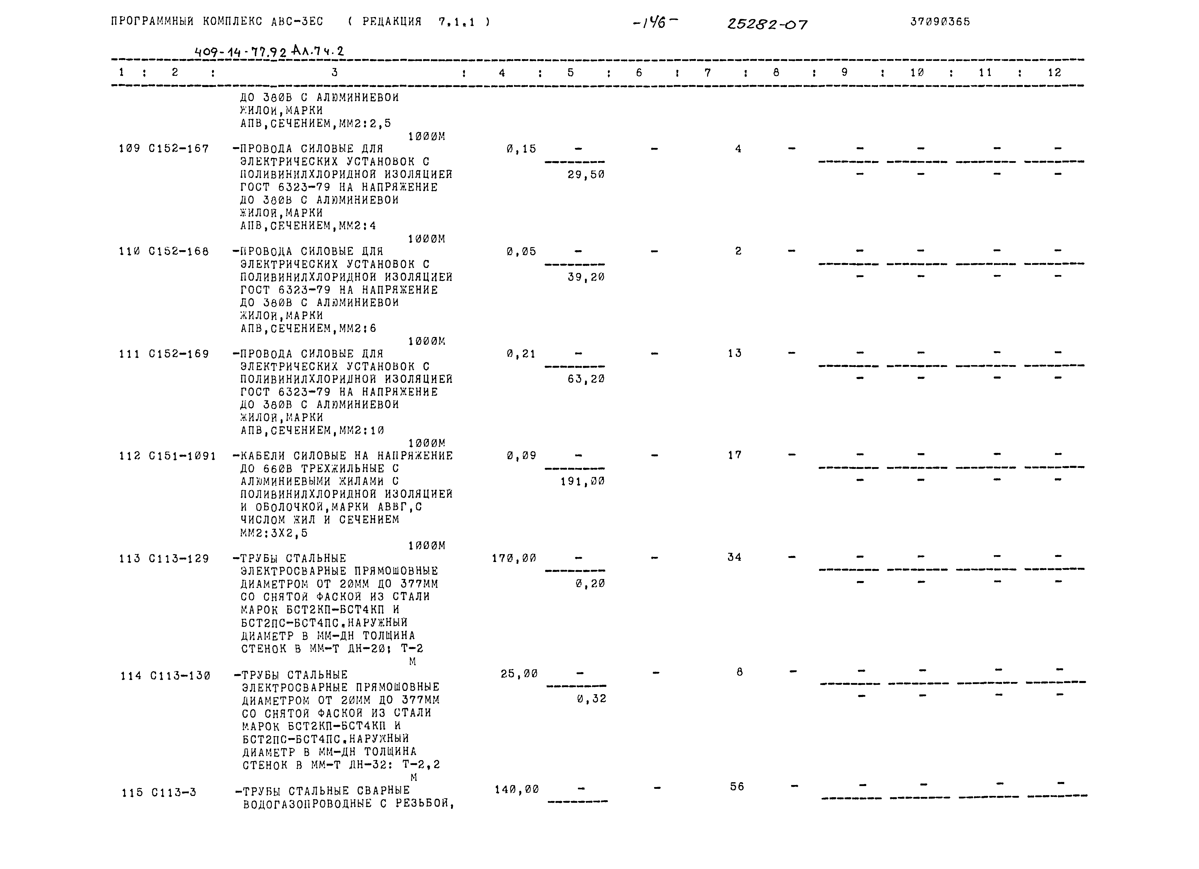 Типовой проект 409-14-77.92
