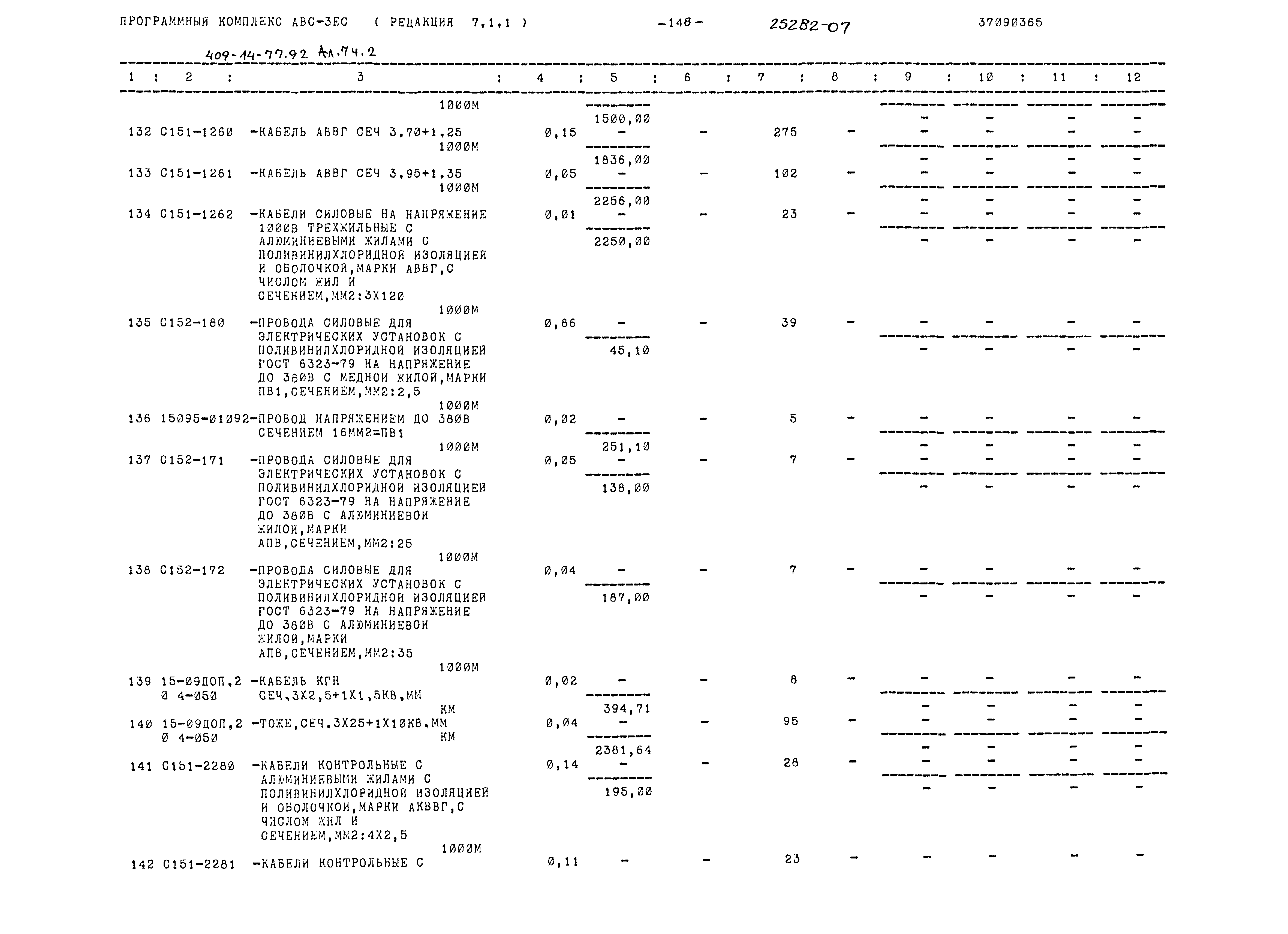 Типовой проект 409-14-77.92