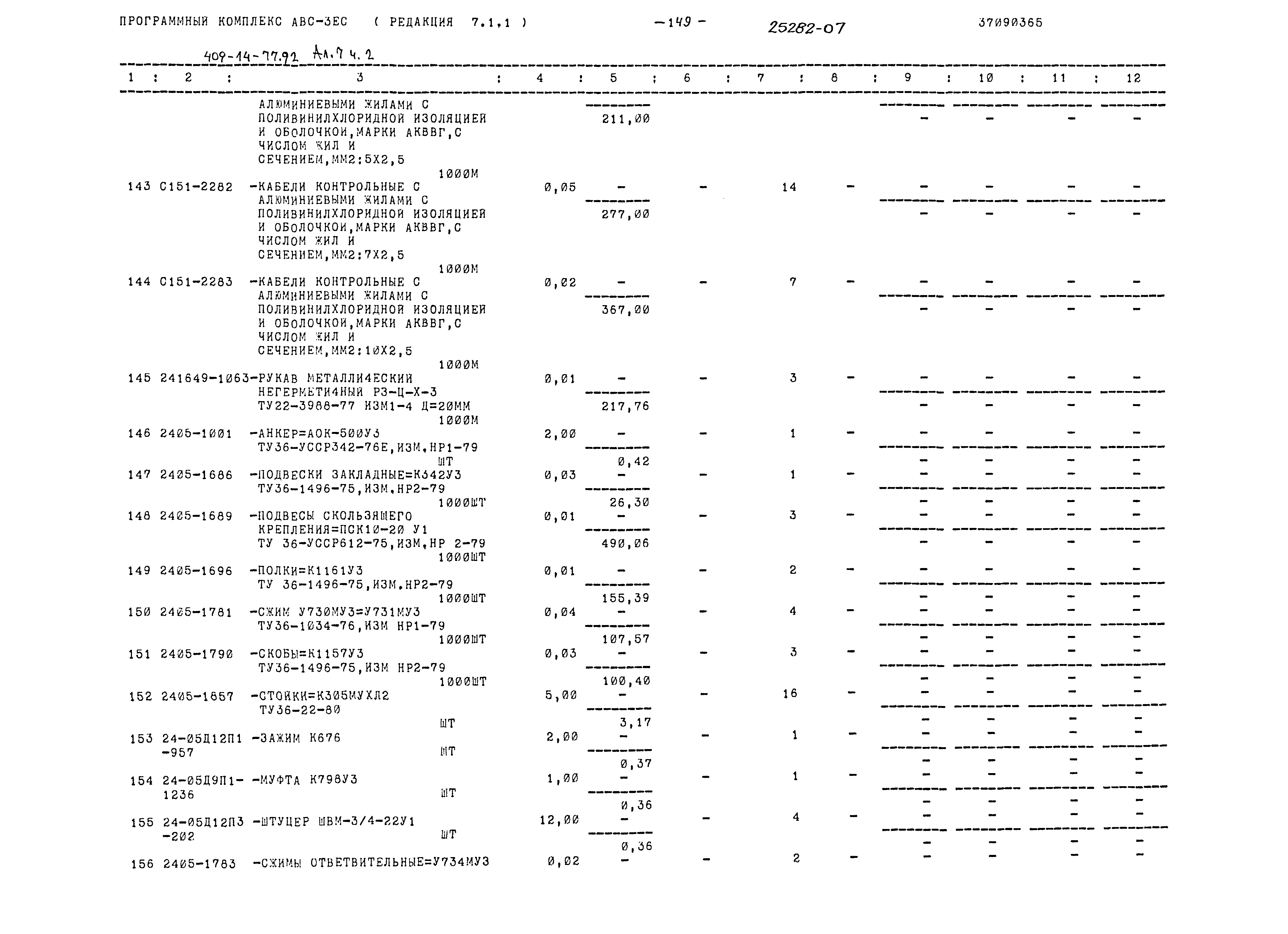 Типовой проект 409-14-77.92