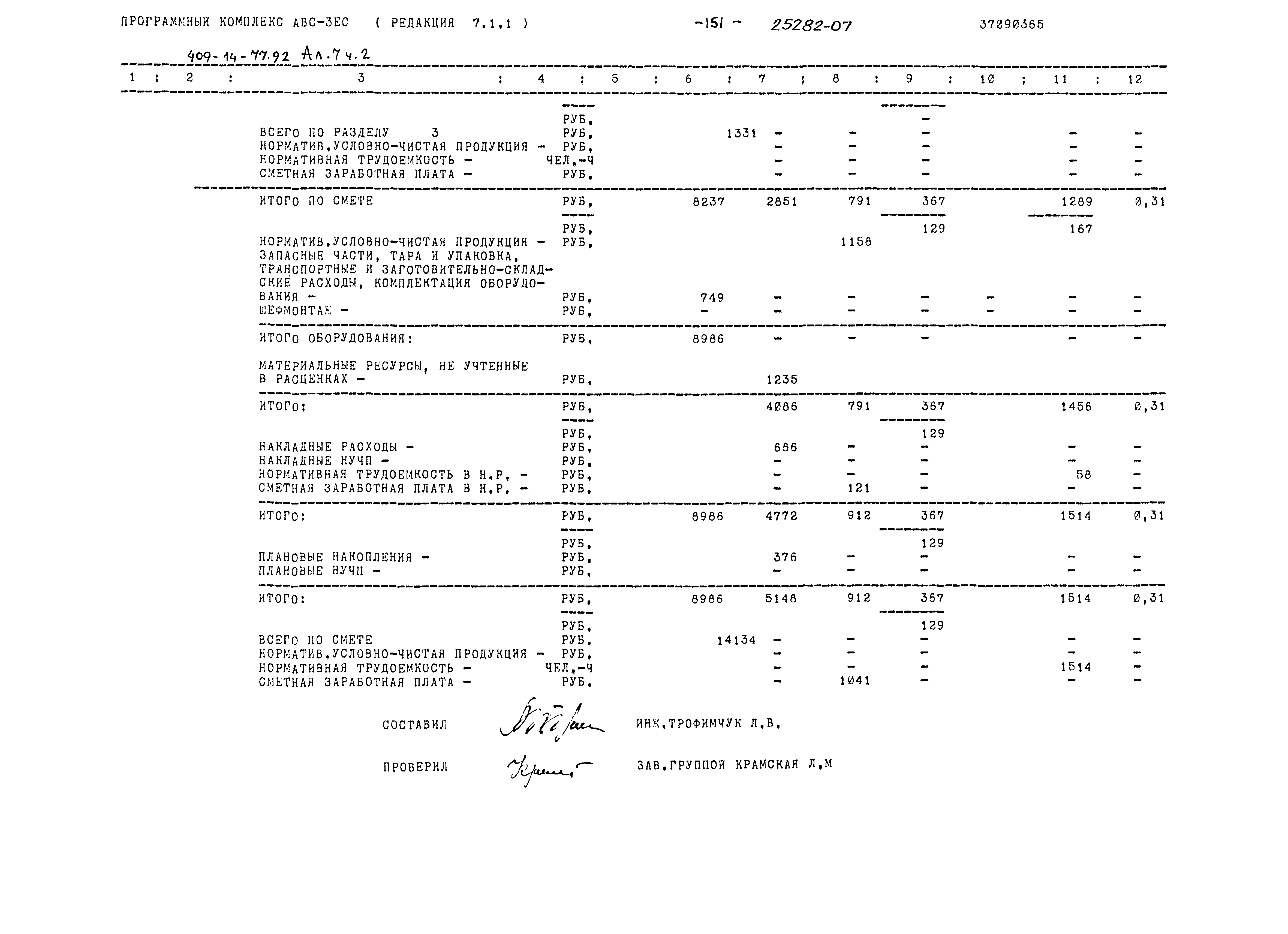 Типовой проект 409-14-77.92
