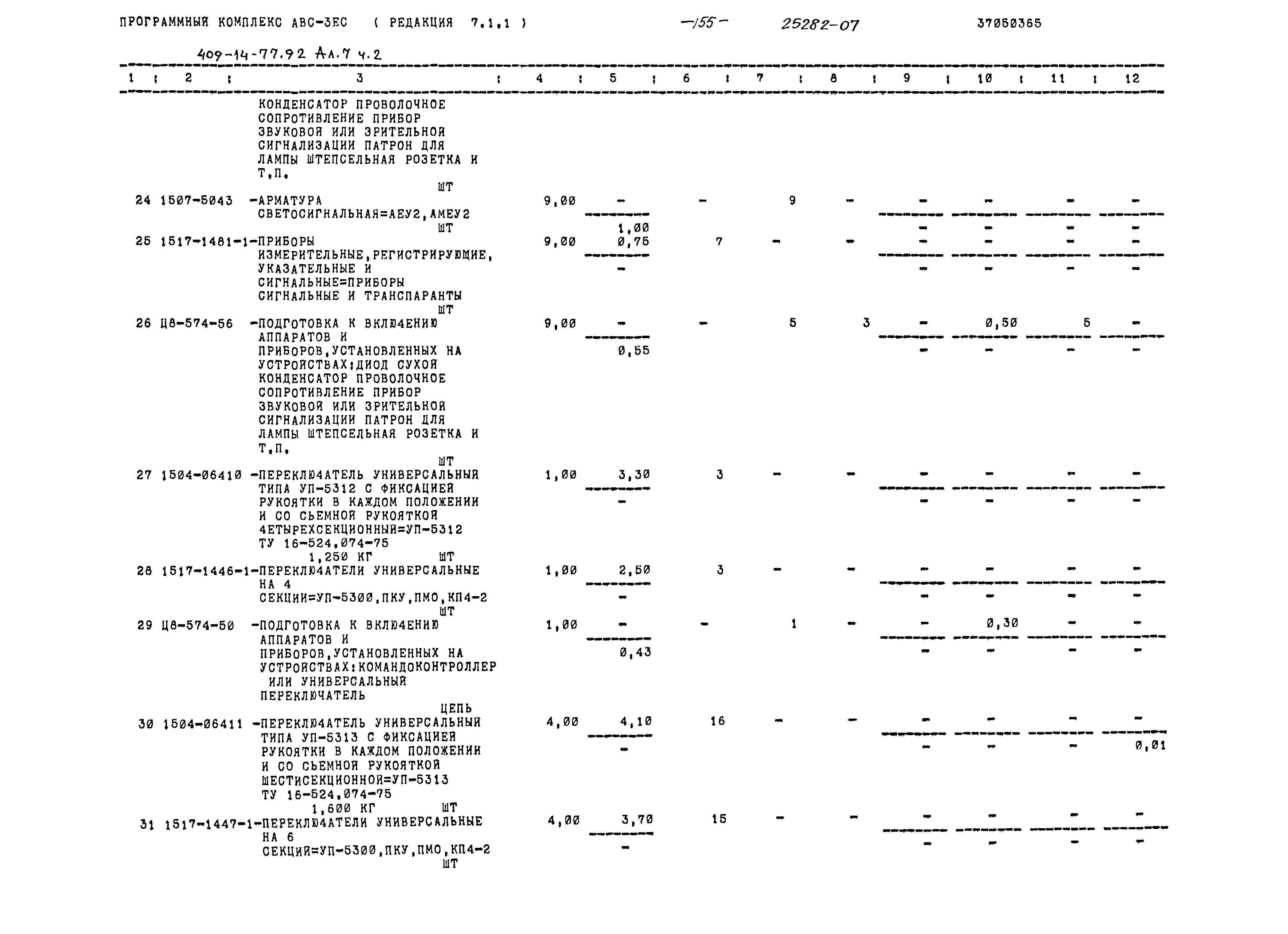 Типовой проект 409-14-77.92