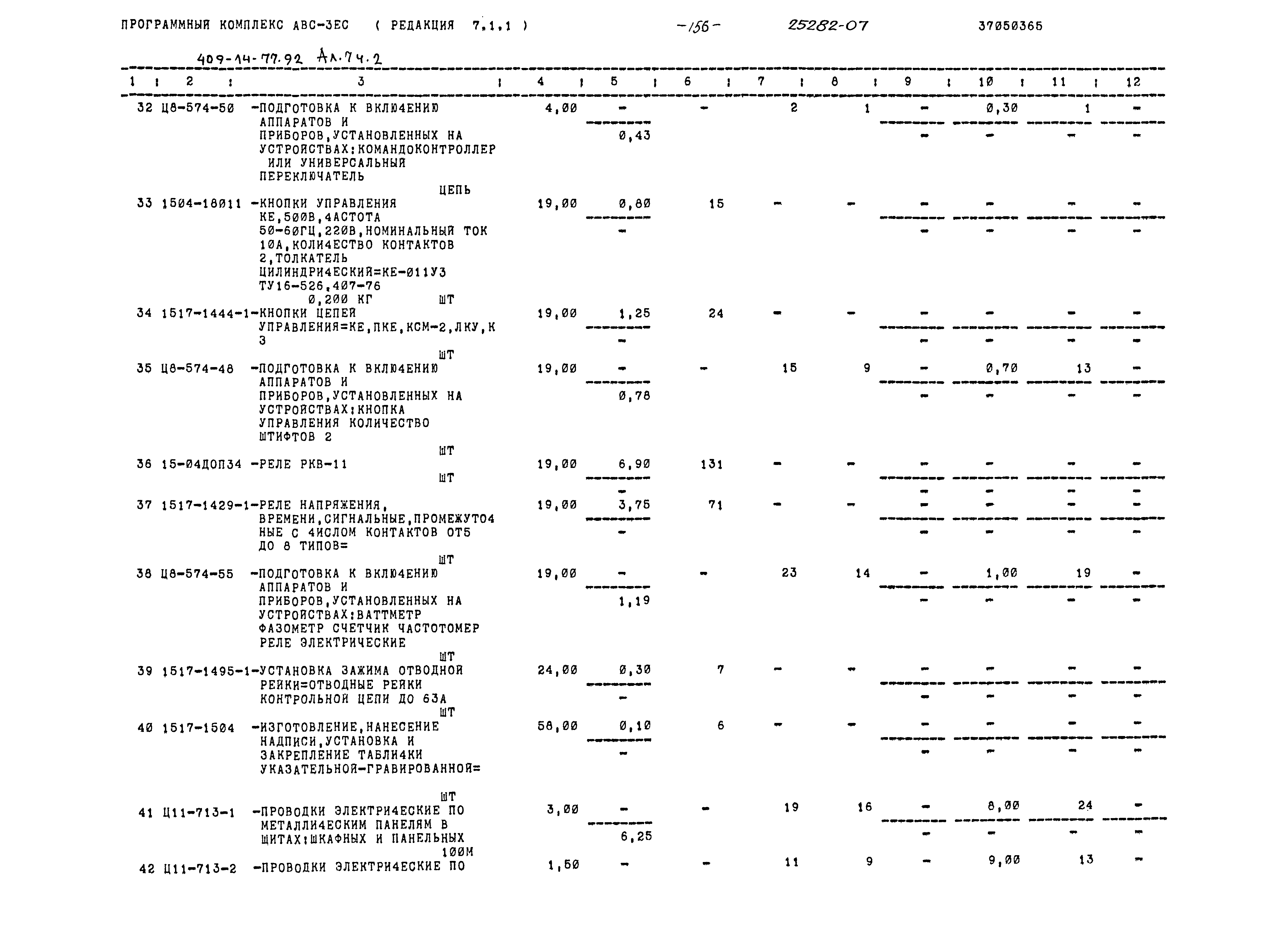 Типовой проект 409-14-77.92
