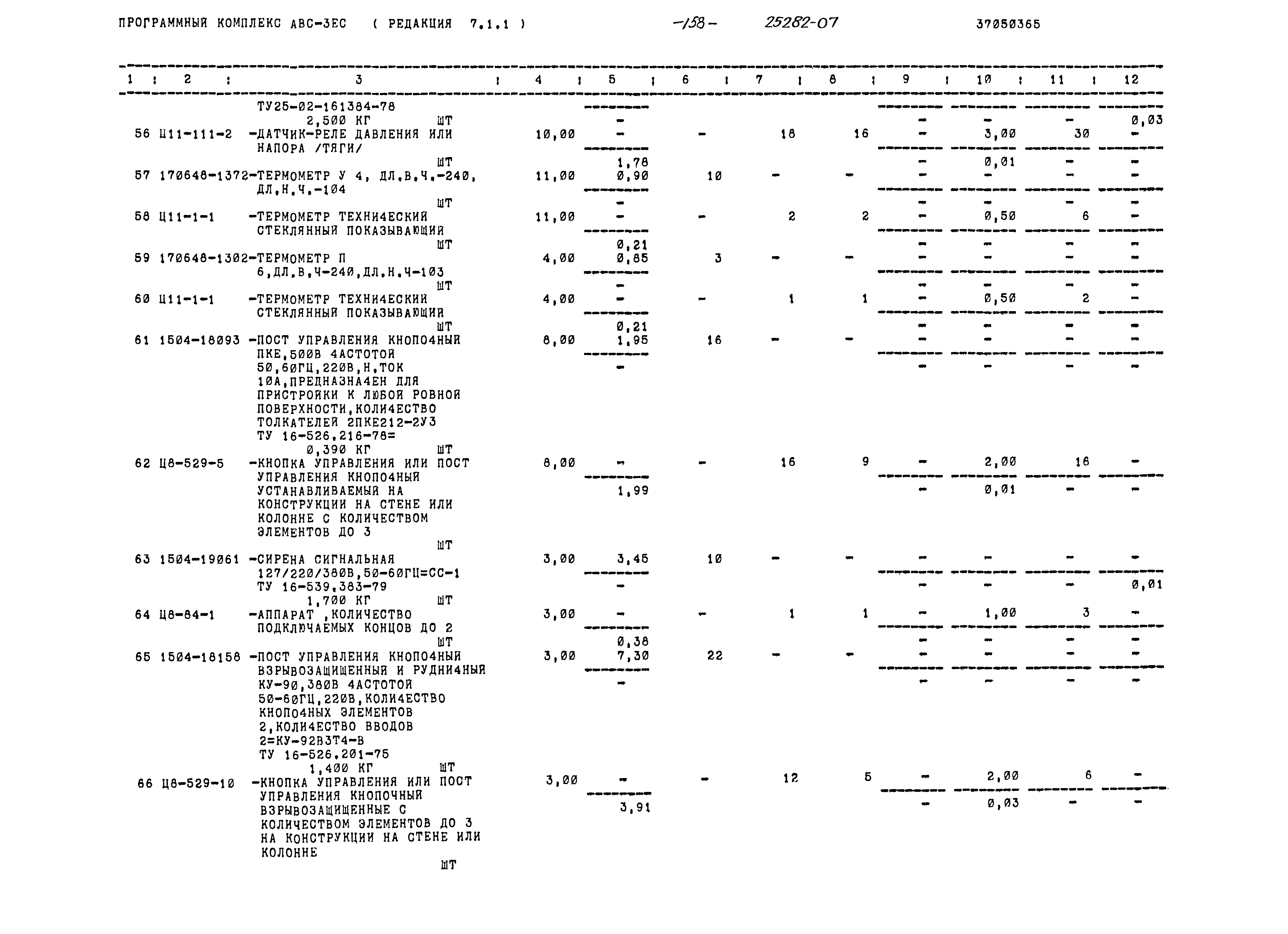 Типовой проект 409-14-77.92