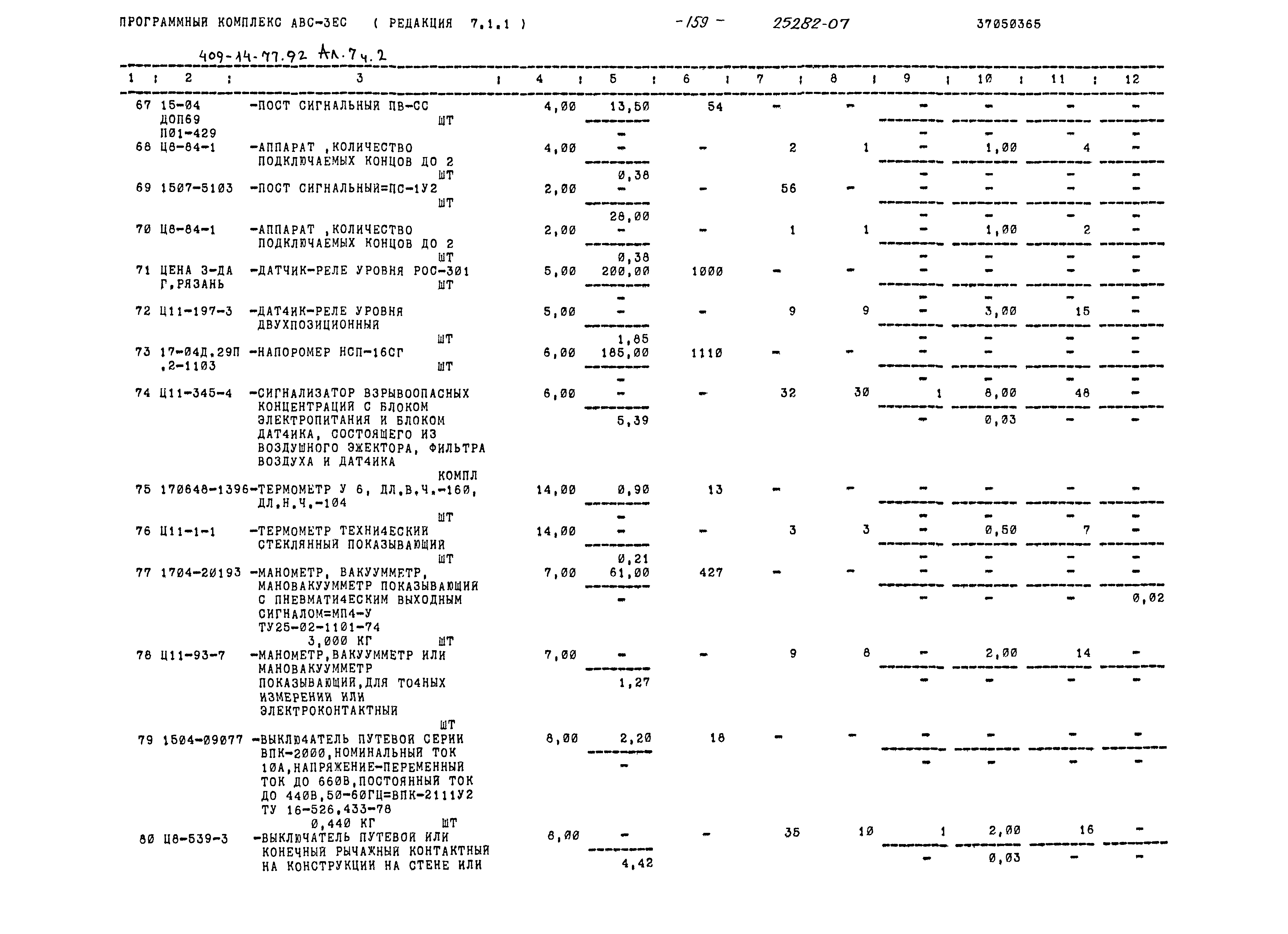 Типовой проект 409-14-77.92