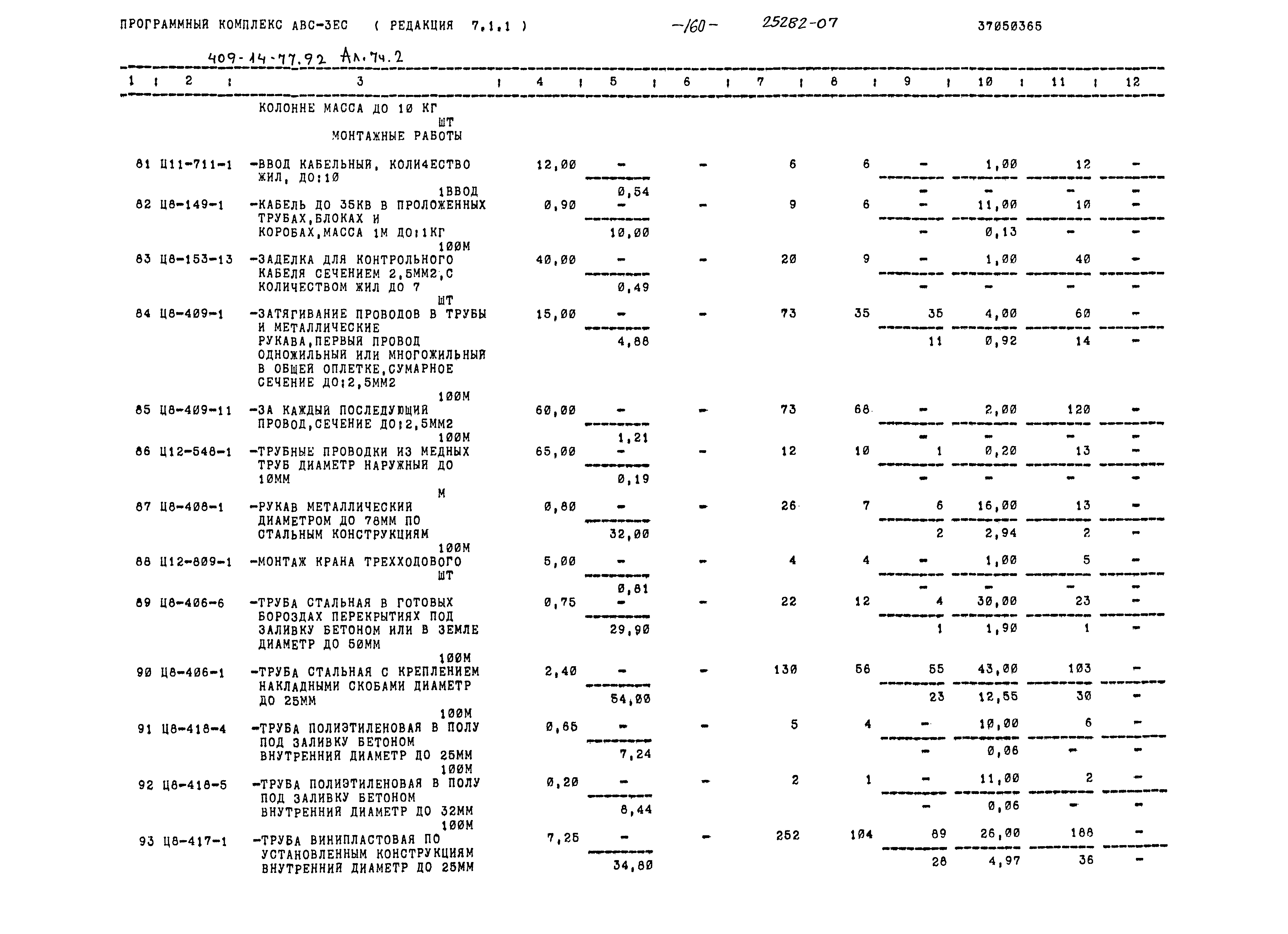 Типовой проект 409-14-77.92
