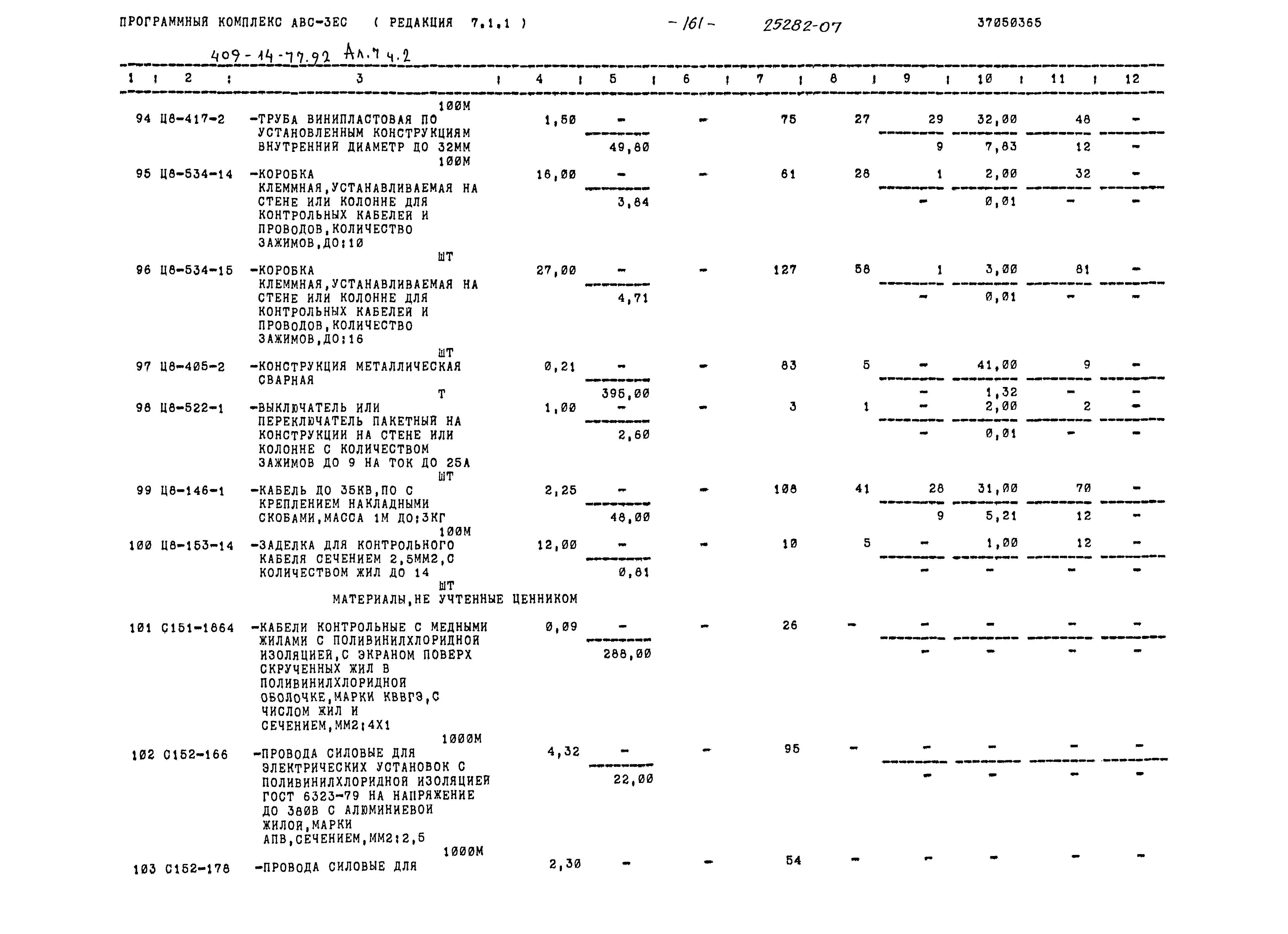 Типовой проект 409-14-77.92