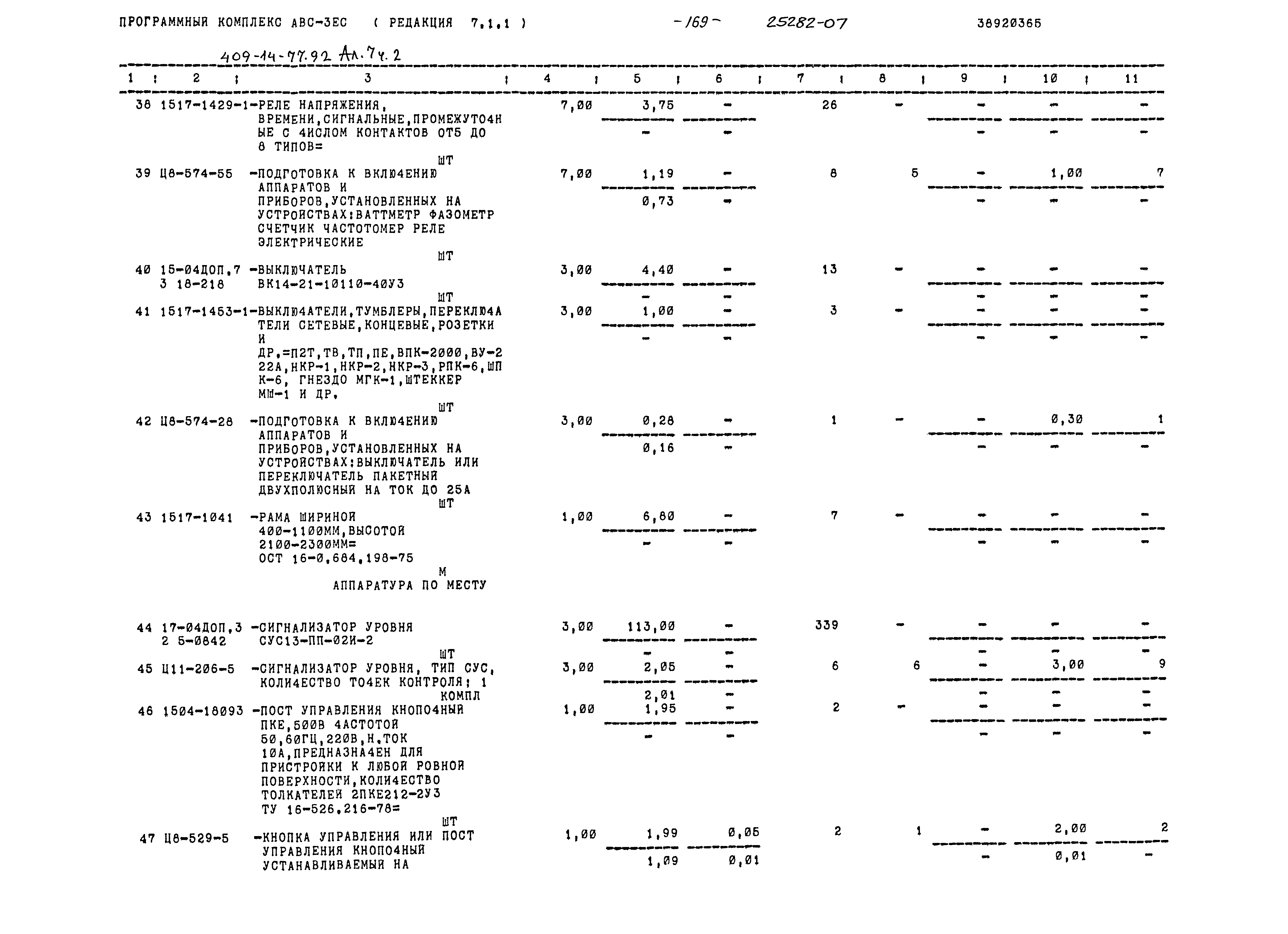 Типовой проект 409-14-77.92