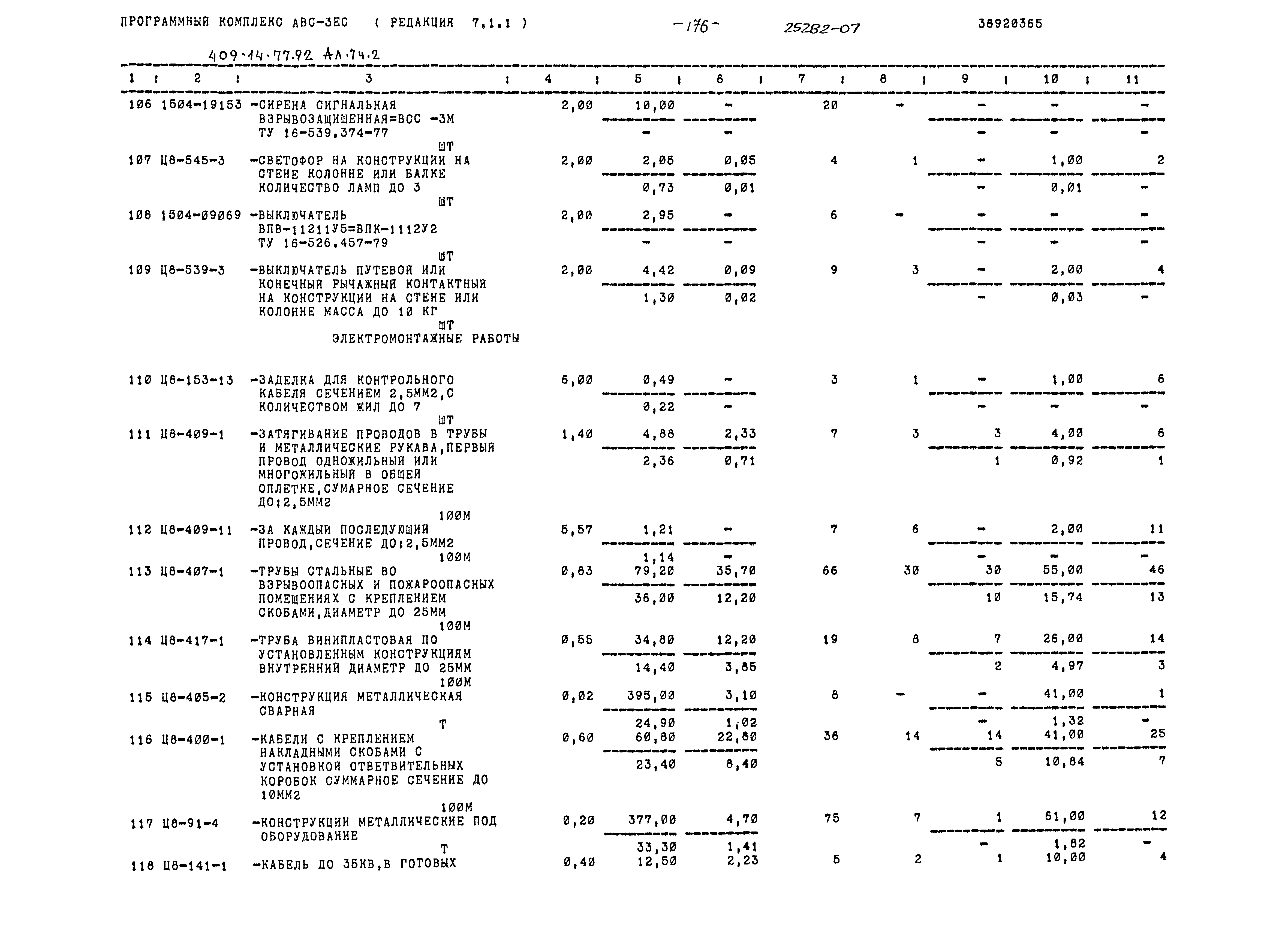 Типовой проект 409-14-77.92