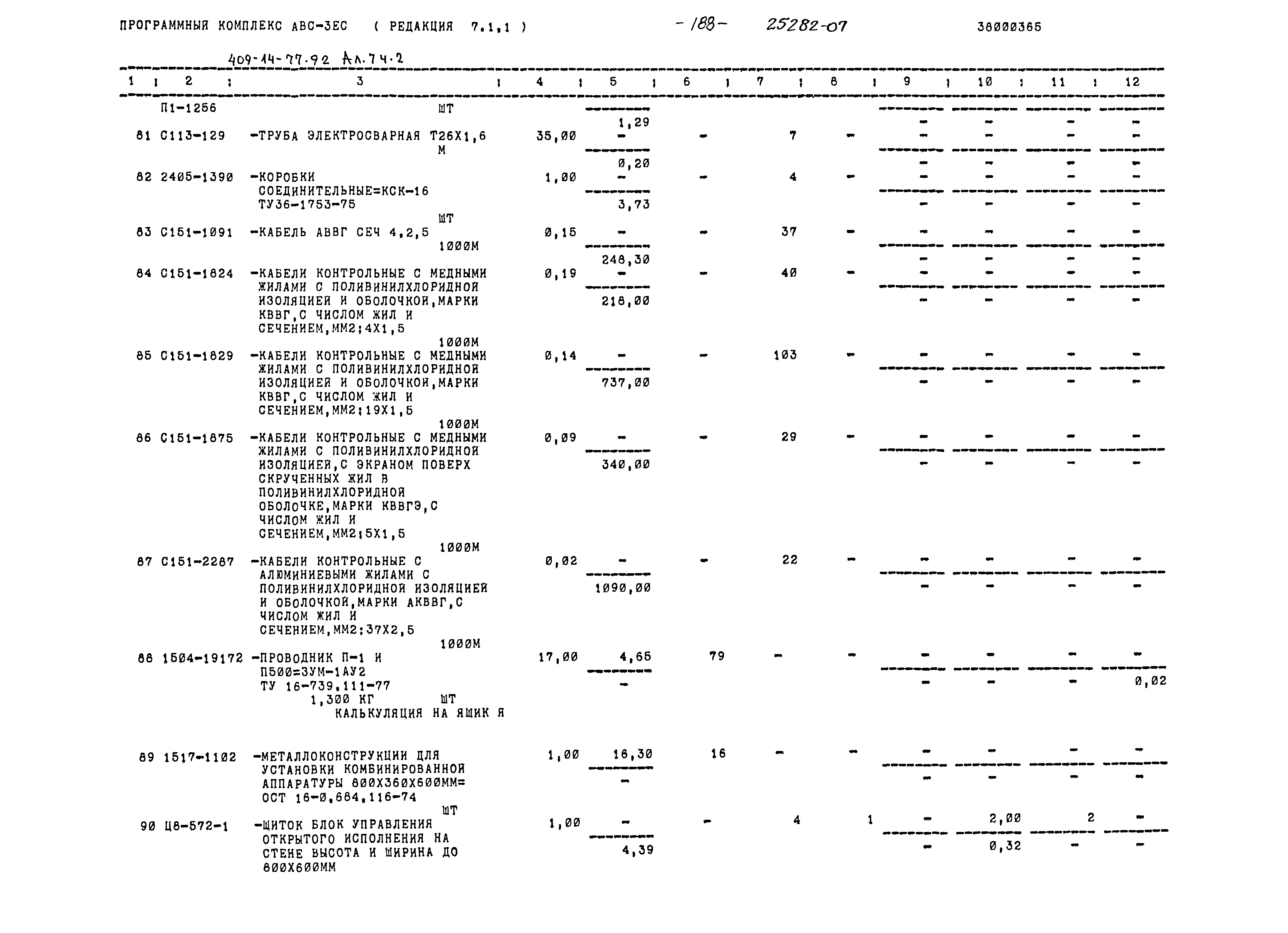 Типовой проект 409-14-77.92
