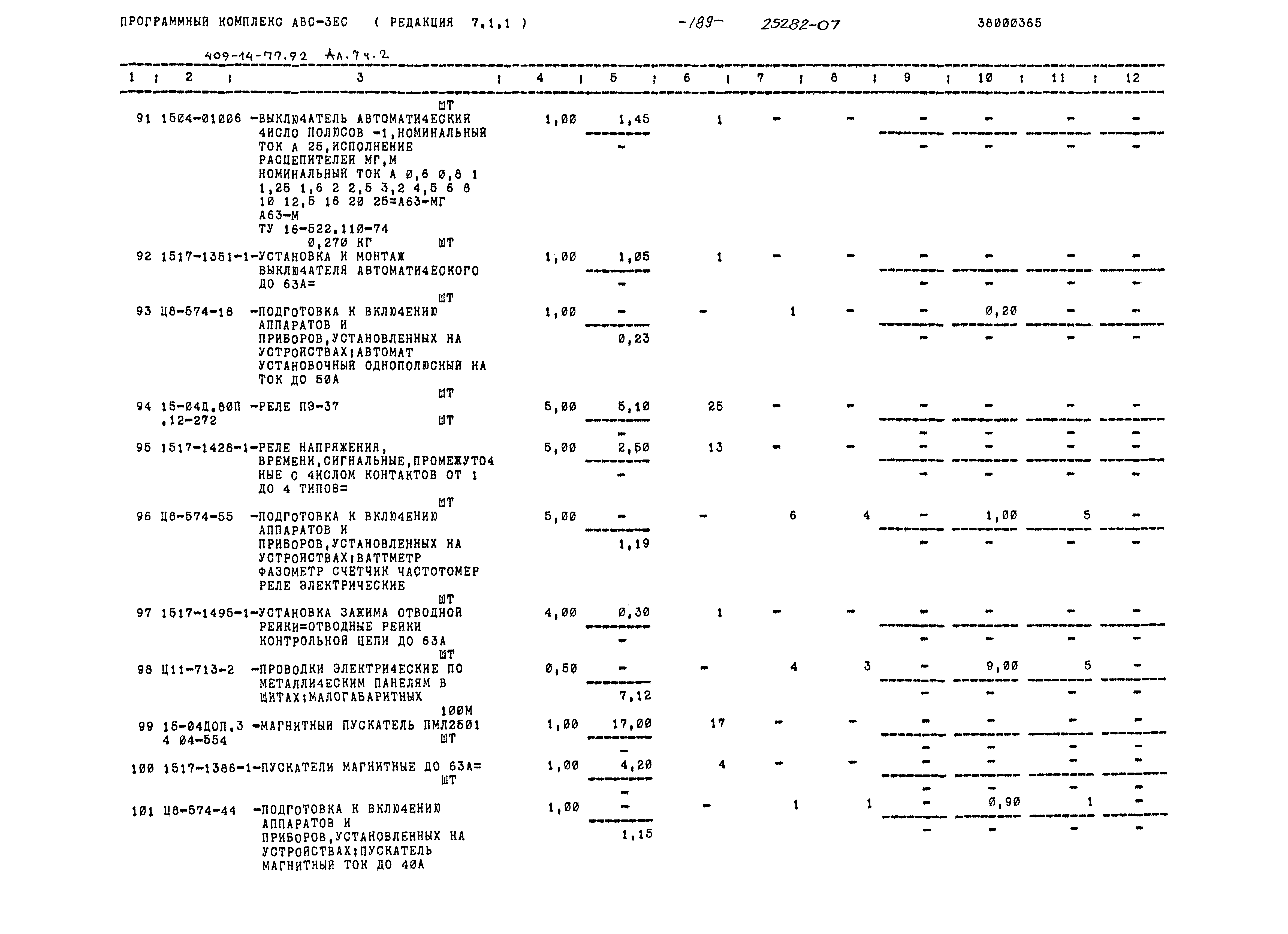 Типовой проект 409-14-77.92
