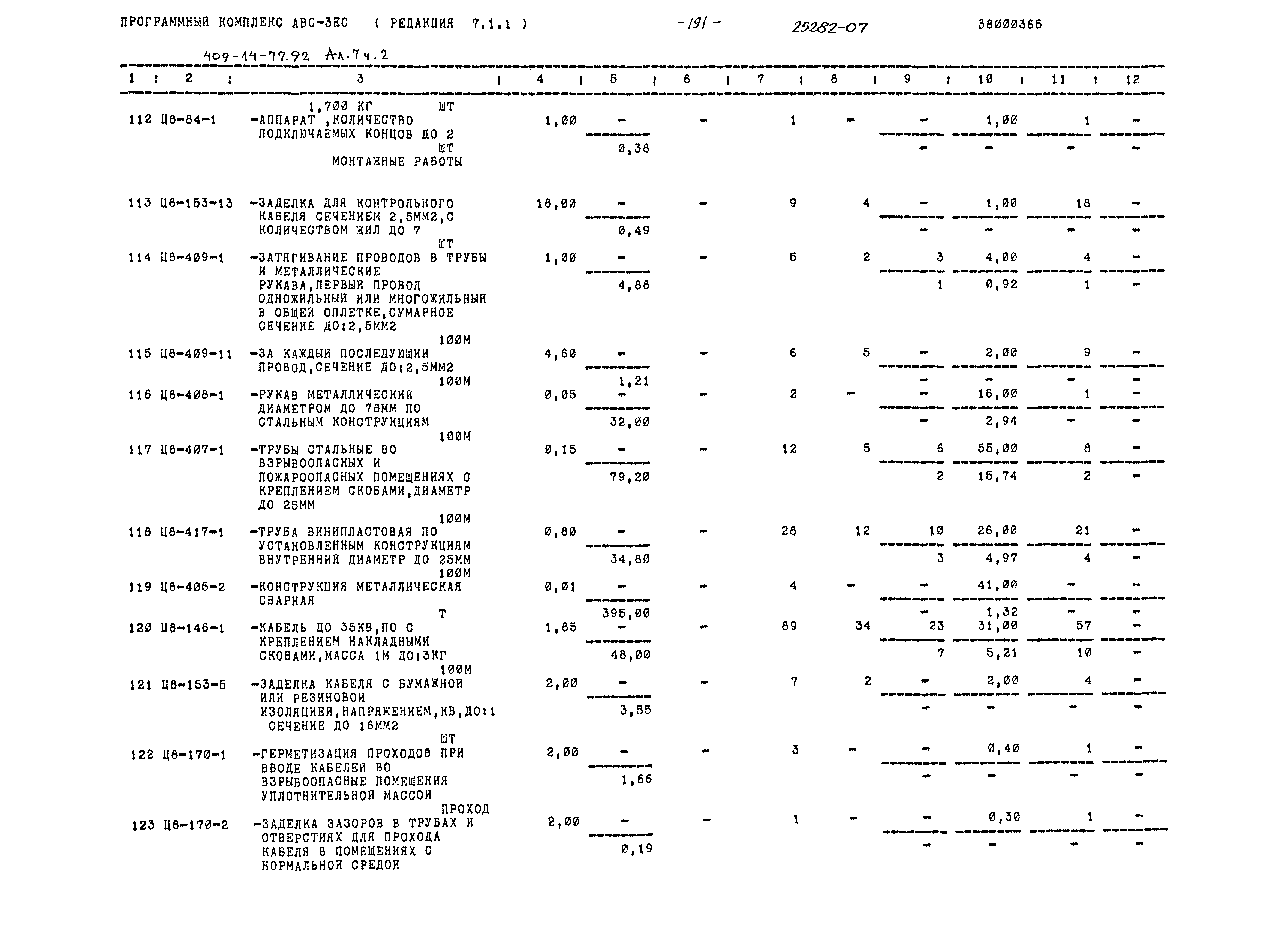 Типовой проект 409-14-77.92