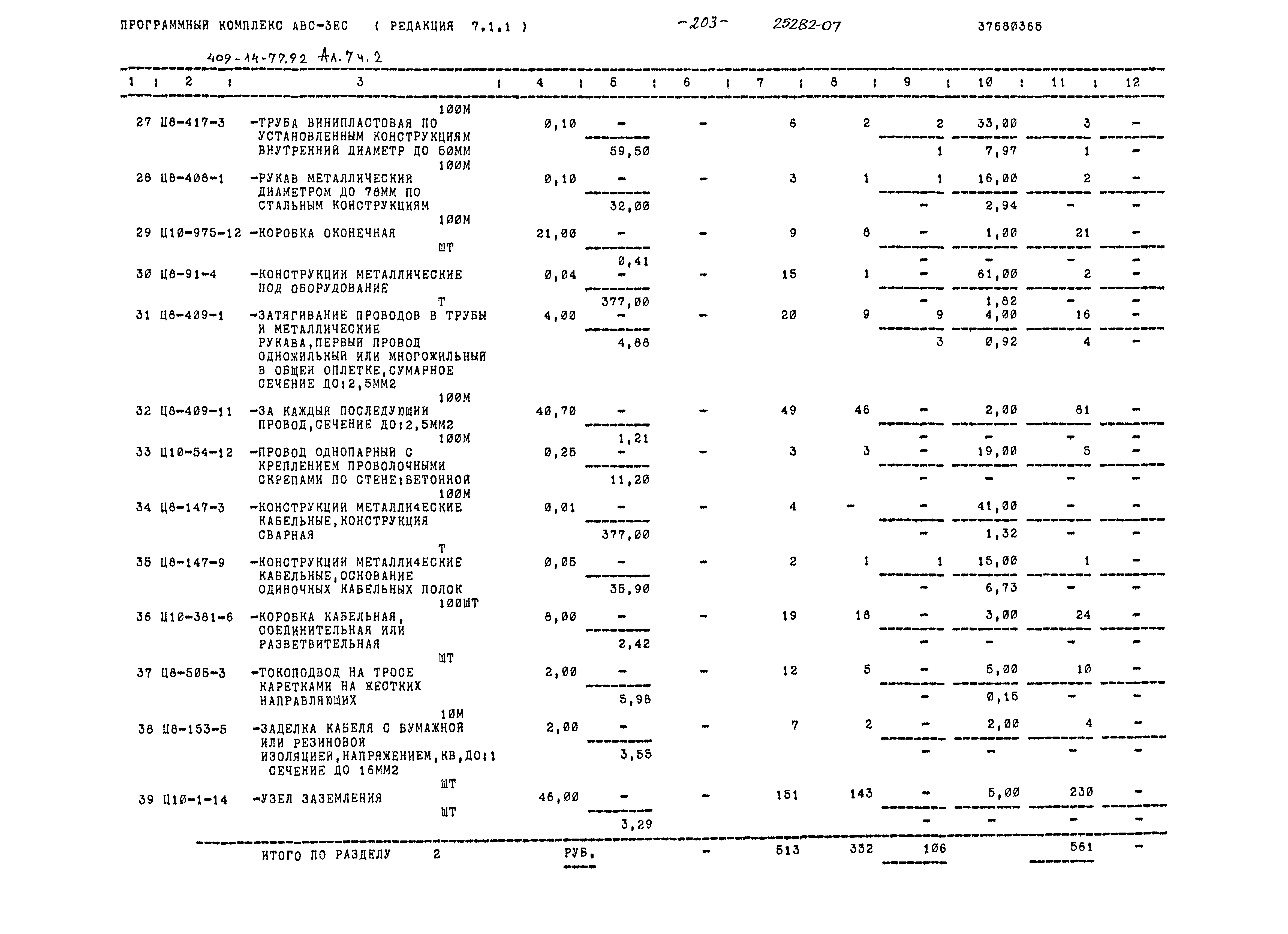 Типовой проект 409-14-77.92