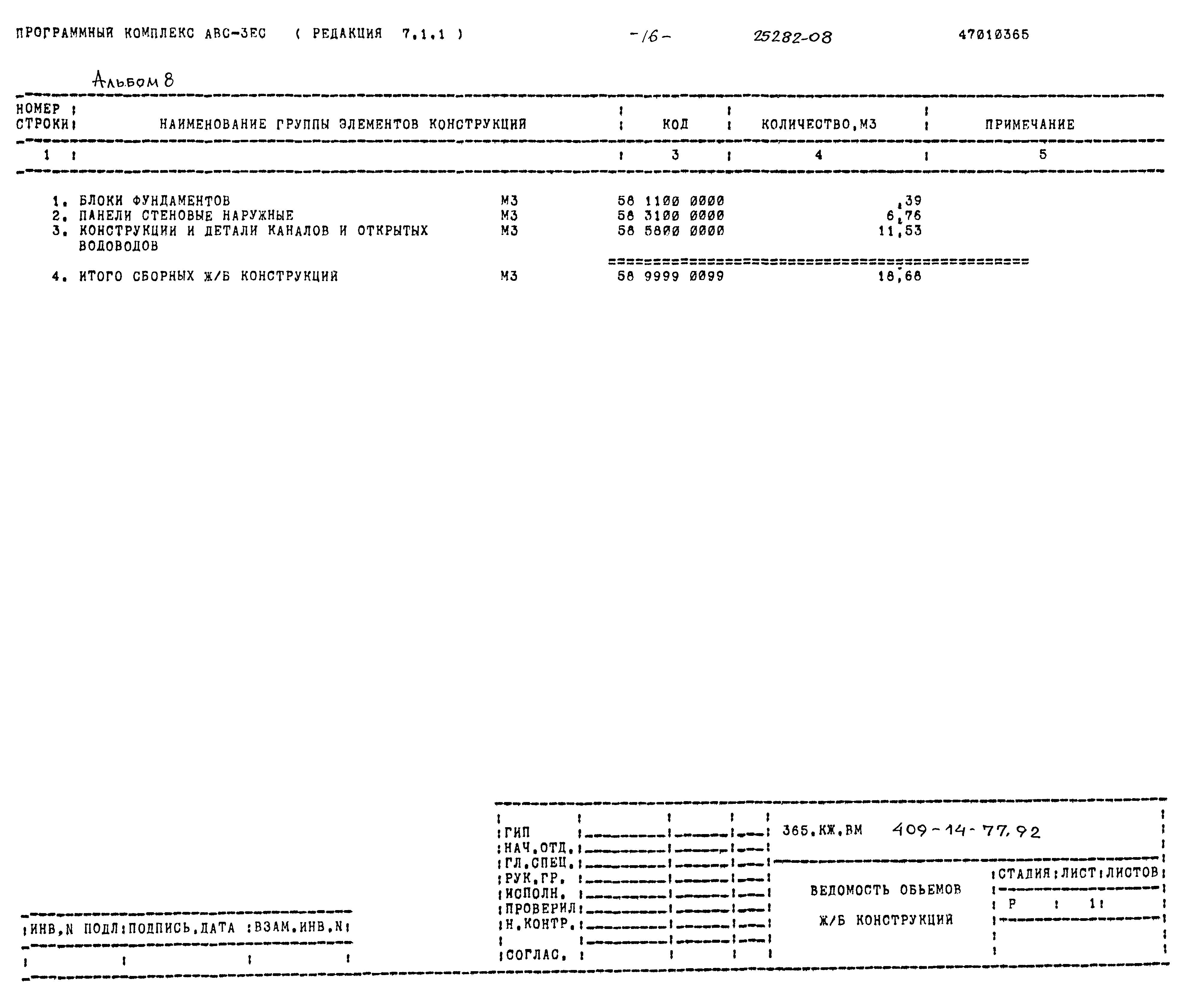Типовой проект 409-14-77.92