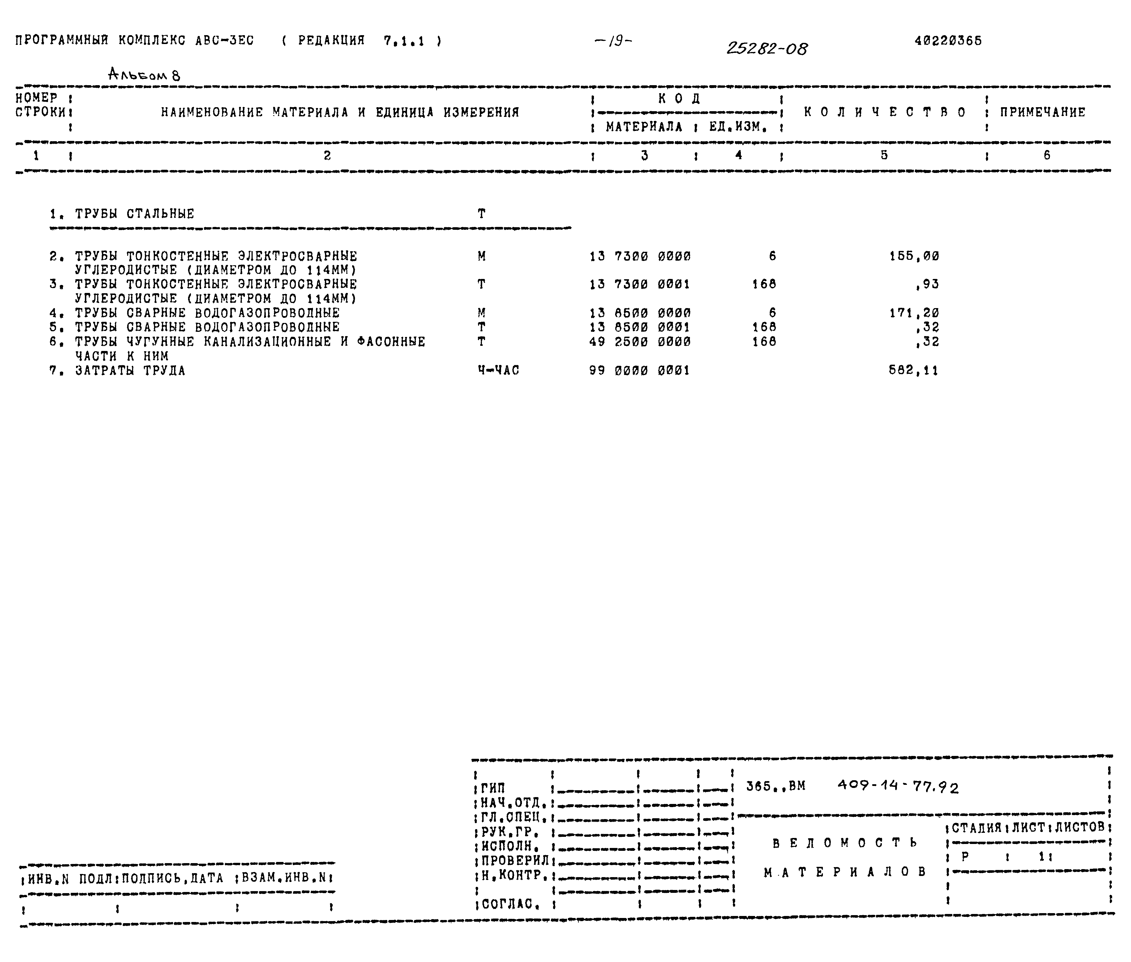 Типовой проект 409-14-77.92