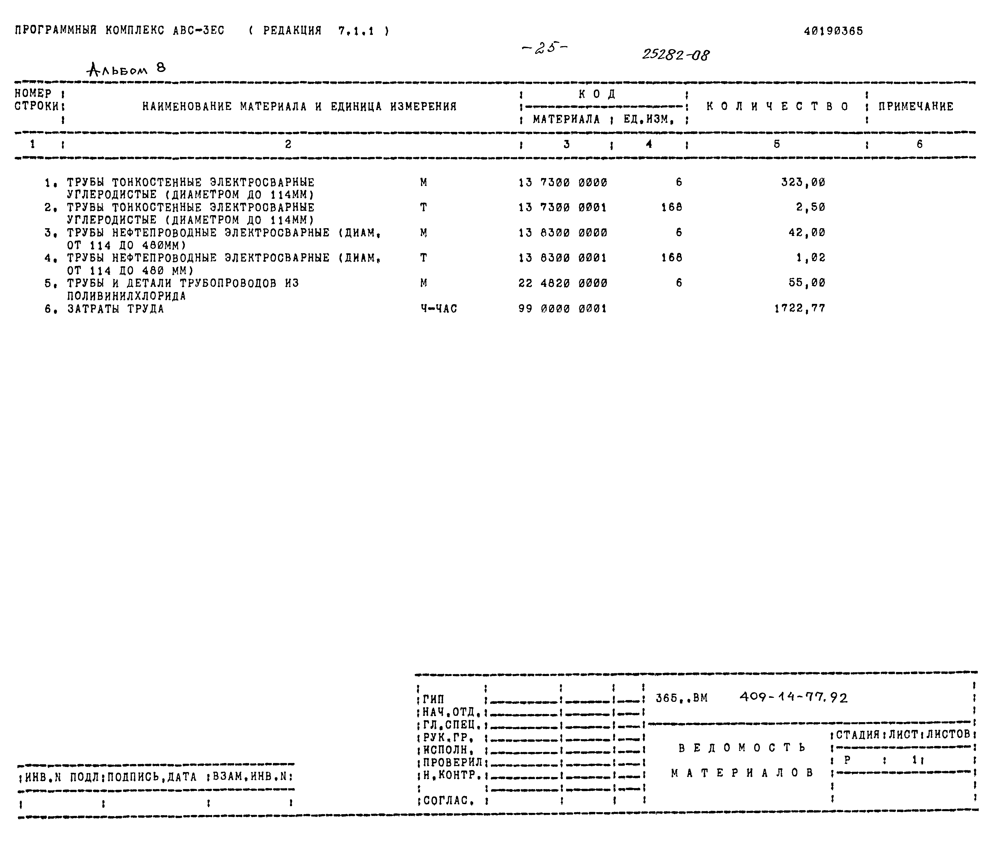 Типовой проект 409-14-77.92