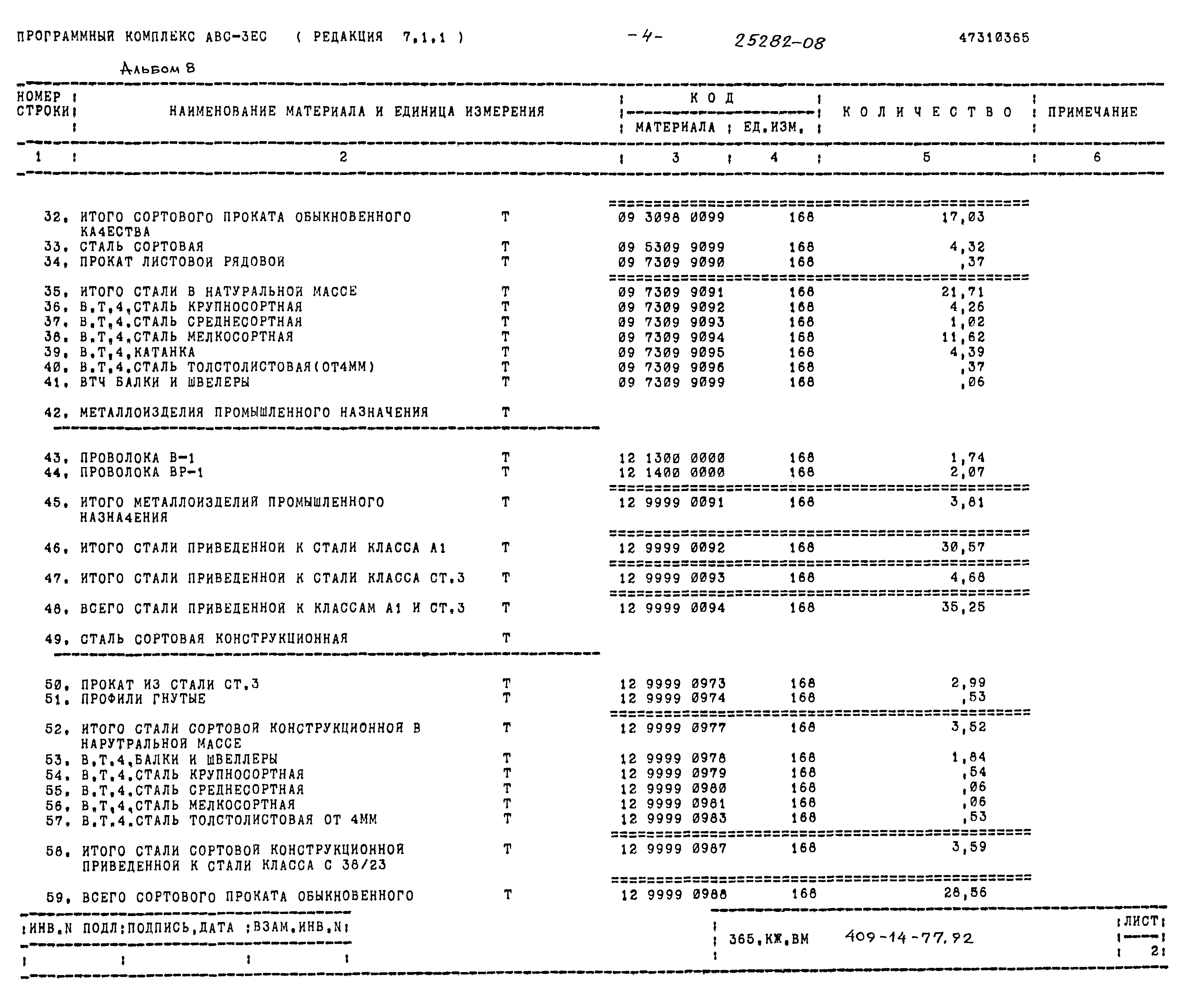 Типовой проект 409-14-77.92