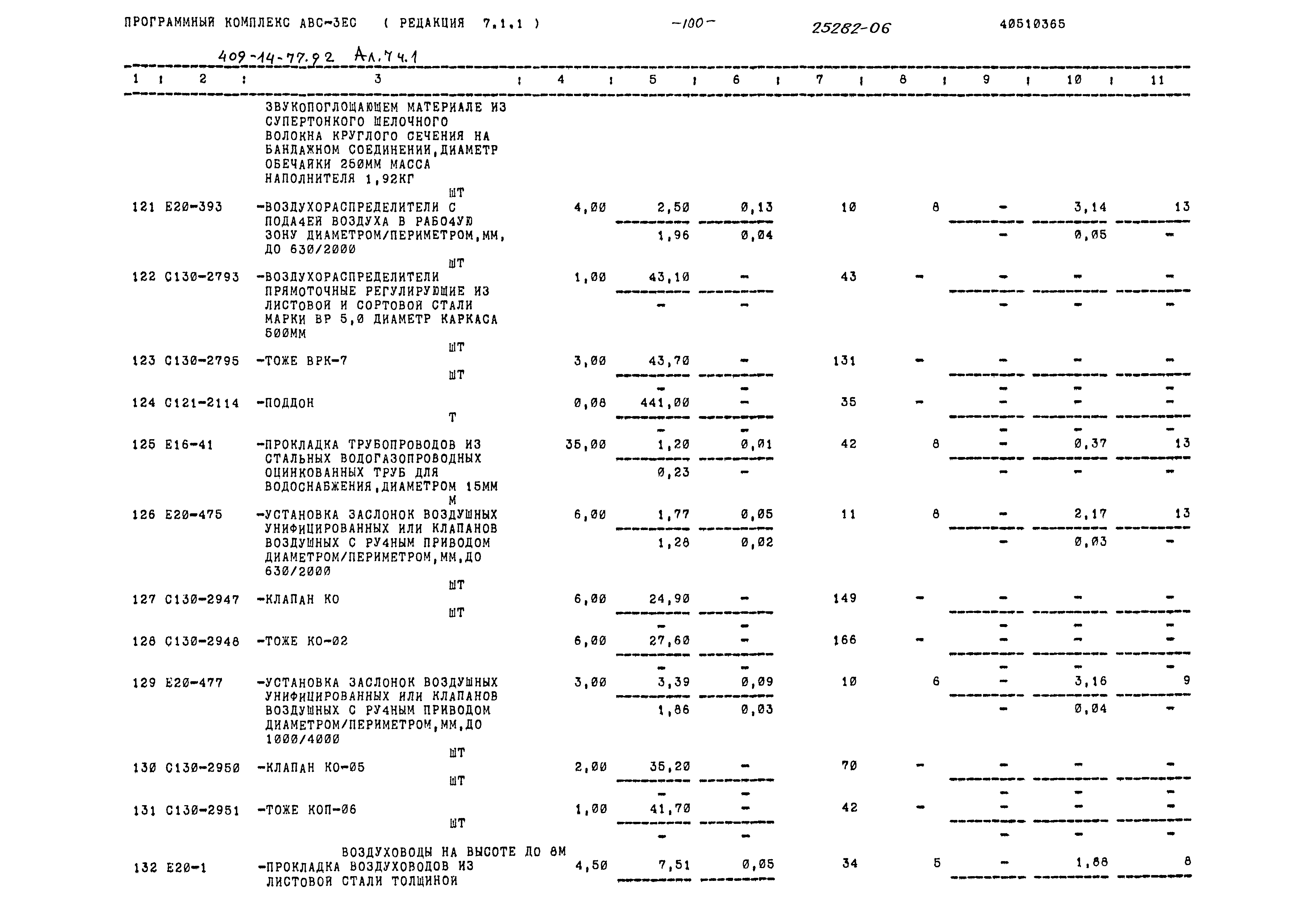 Типовой проект 409-14-77.92